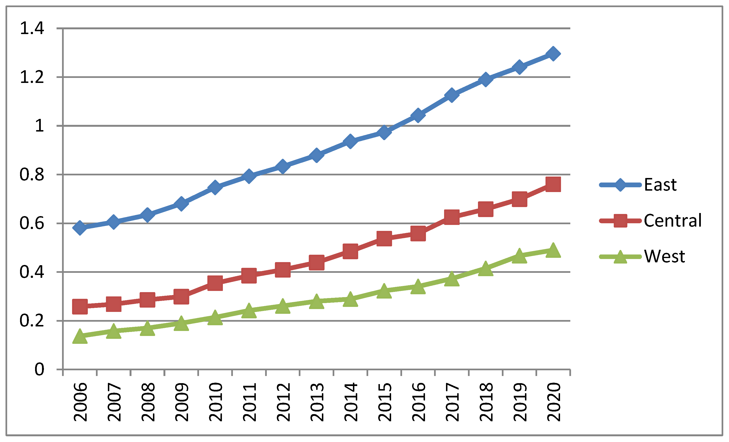 Ijerph 19 16577 g001 Ijerph 19 16577 g001