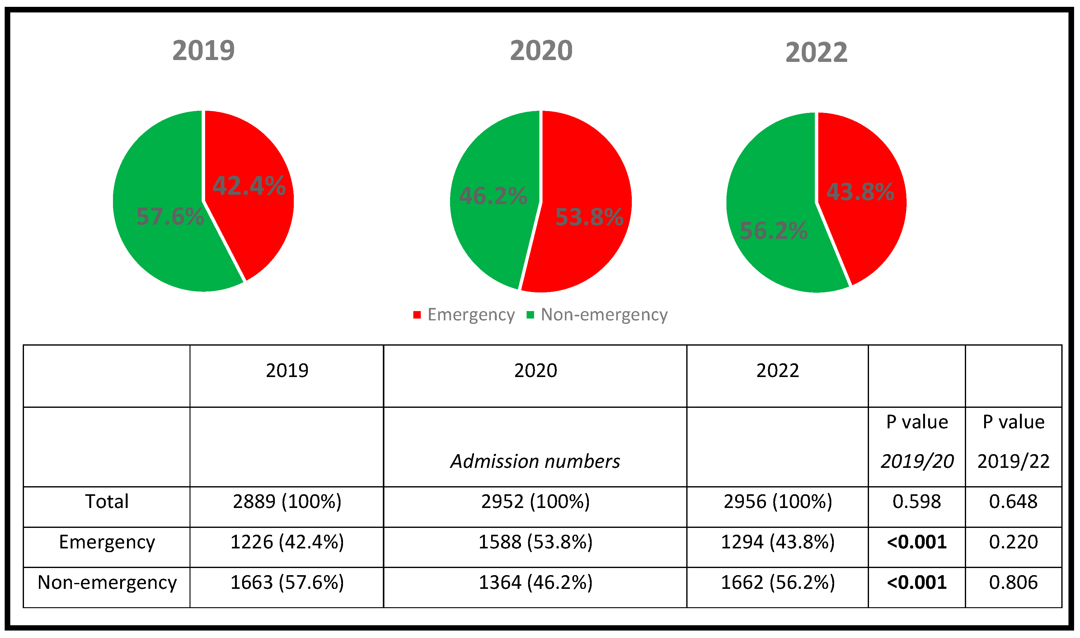 Ijerph 19 16579 g001