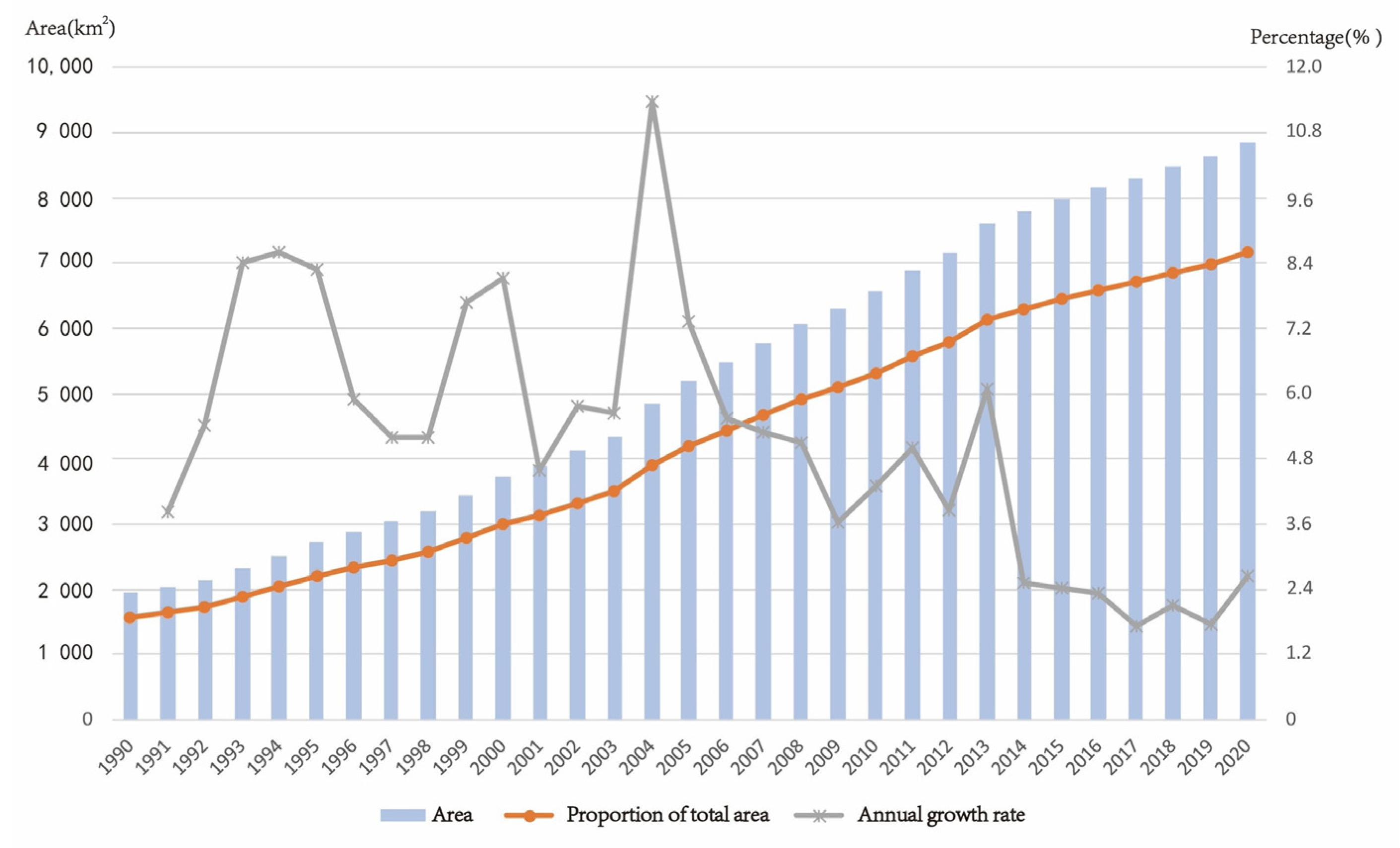 Ijerph 19 16580 g004