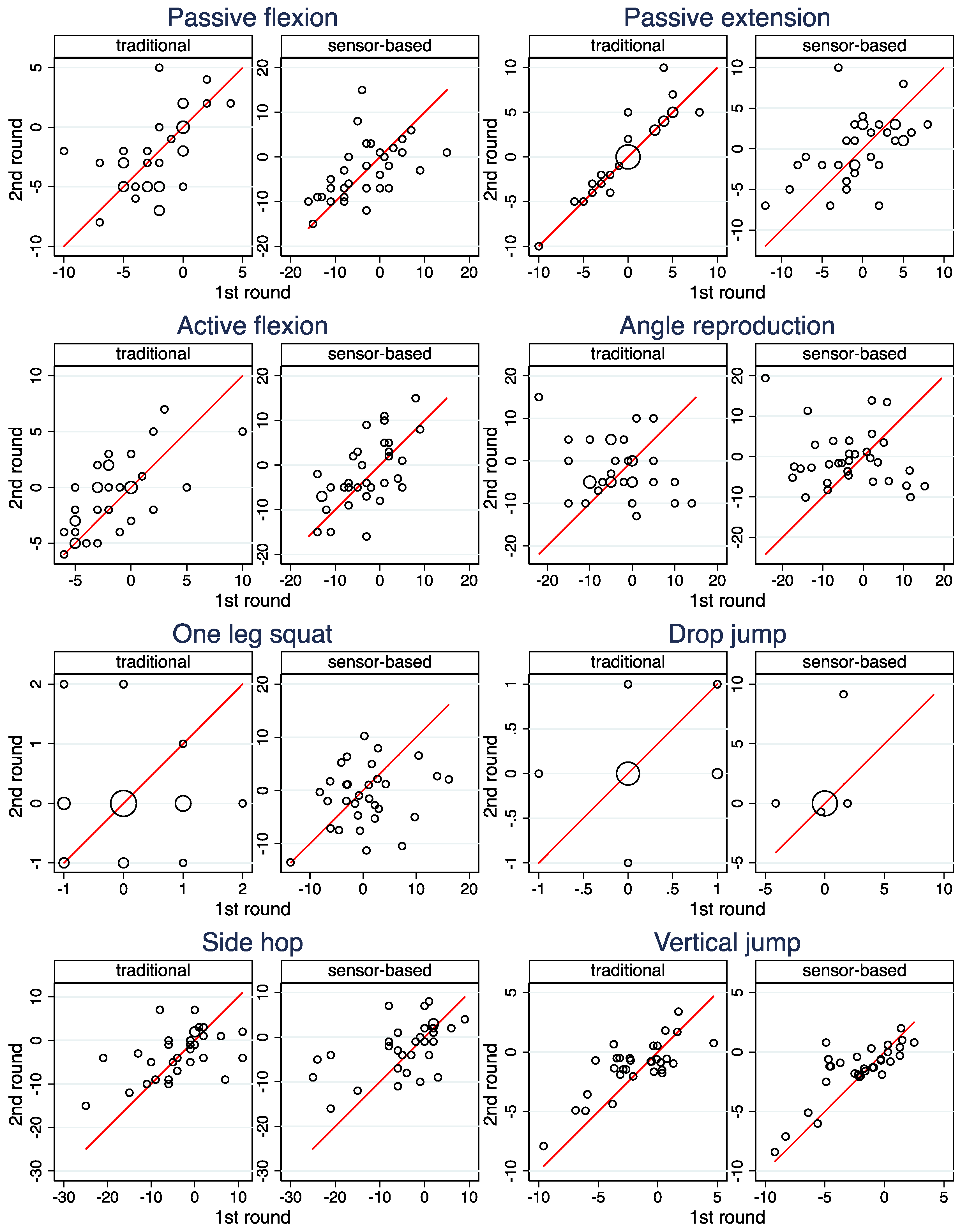 Ijerph 19 16581 g002 Ijerph 19 16581 g002