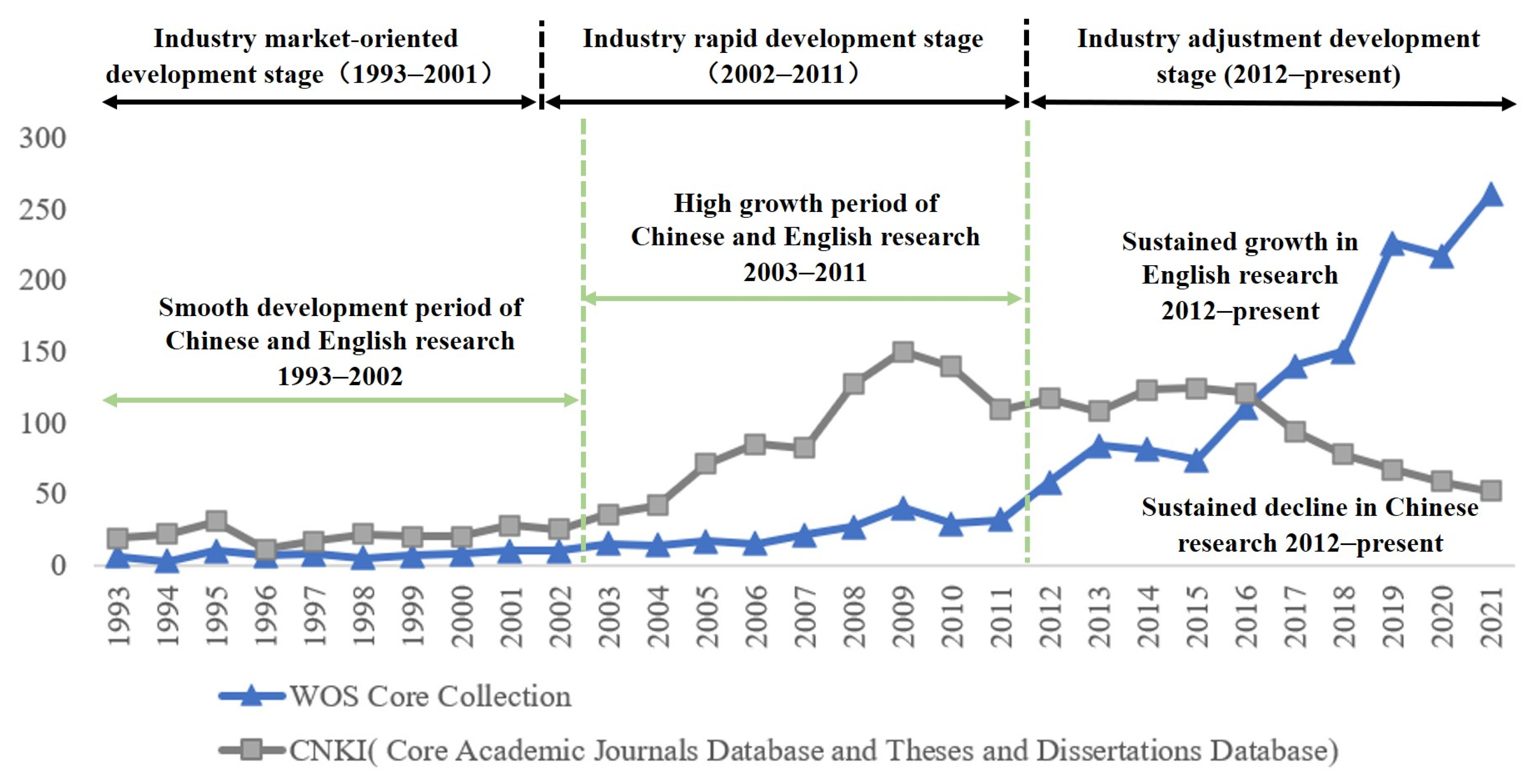 Ijerph 19 16582 g006 Ijerph 19 16582 g006