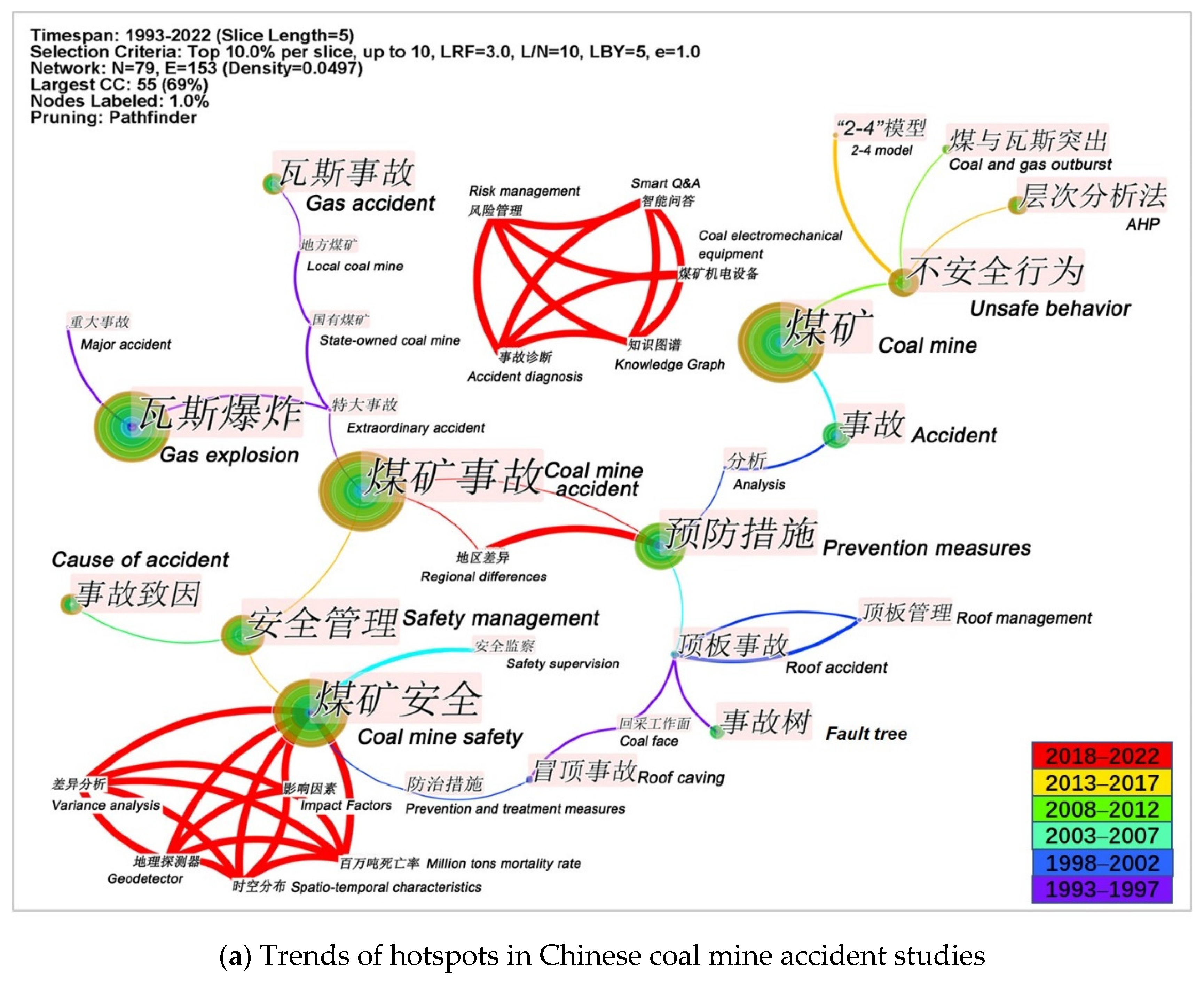 Ijerph 19 16582 g011a Ijerph 19 16582 g011a
