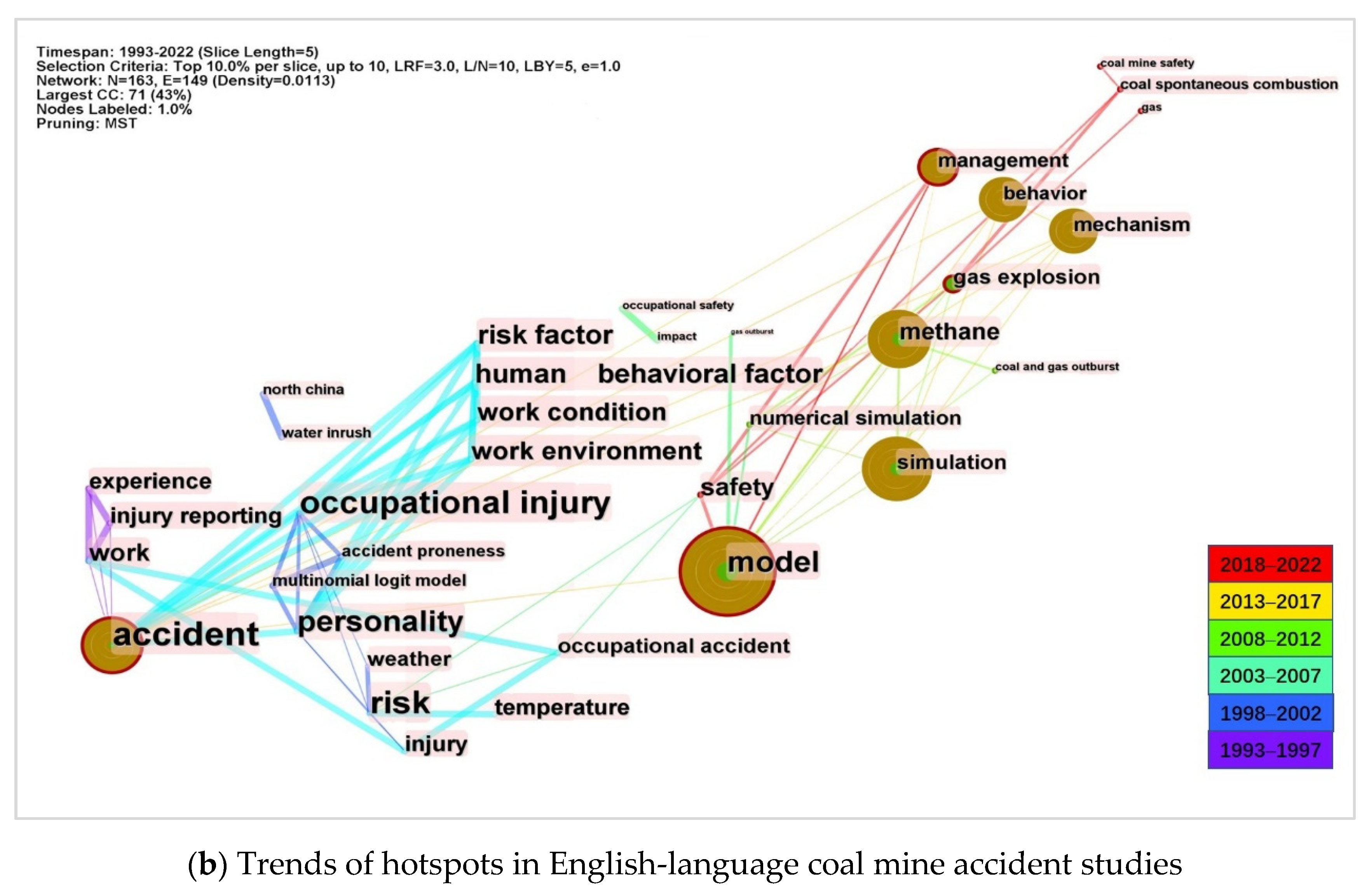 Ijerph 19 16582 g011b Ijerph 19 16582 g011b