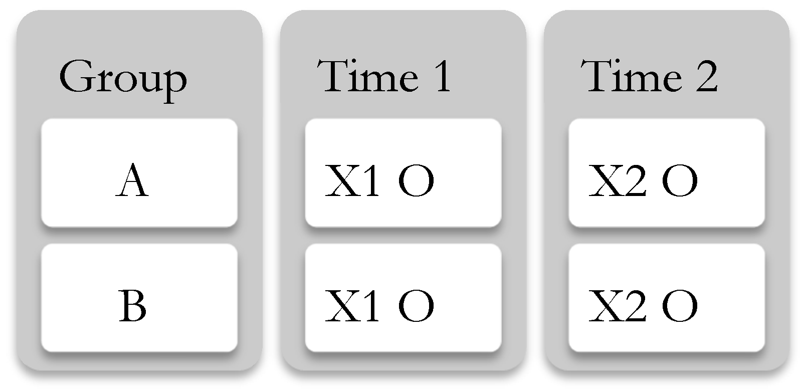 Ijerph 19 16584 g002