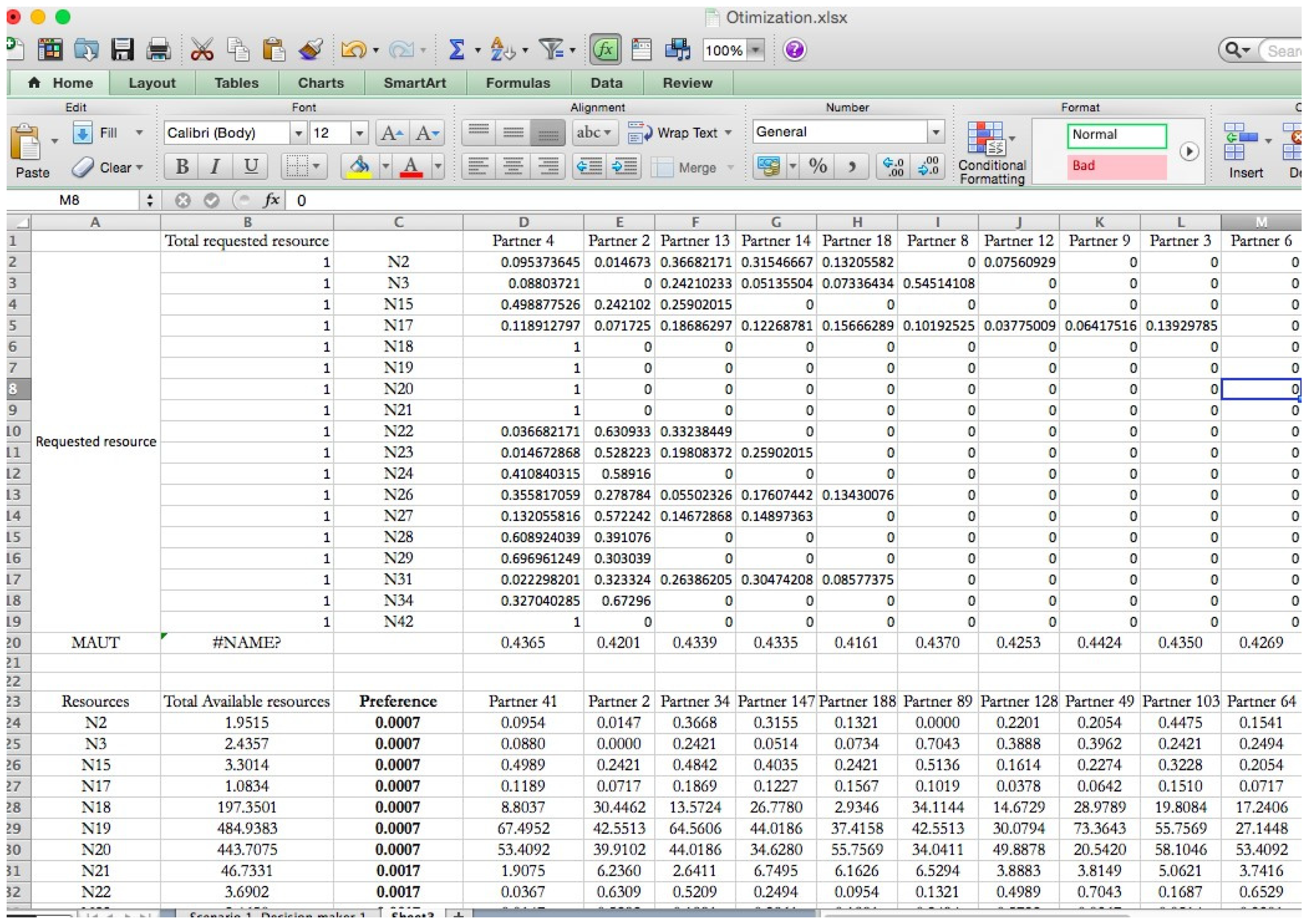 Ijerph 19 16584 g0a1