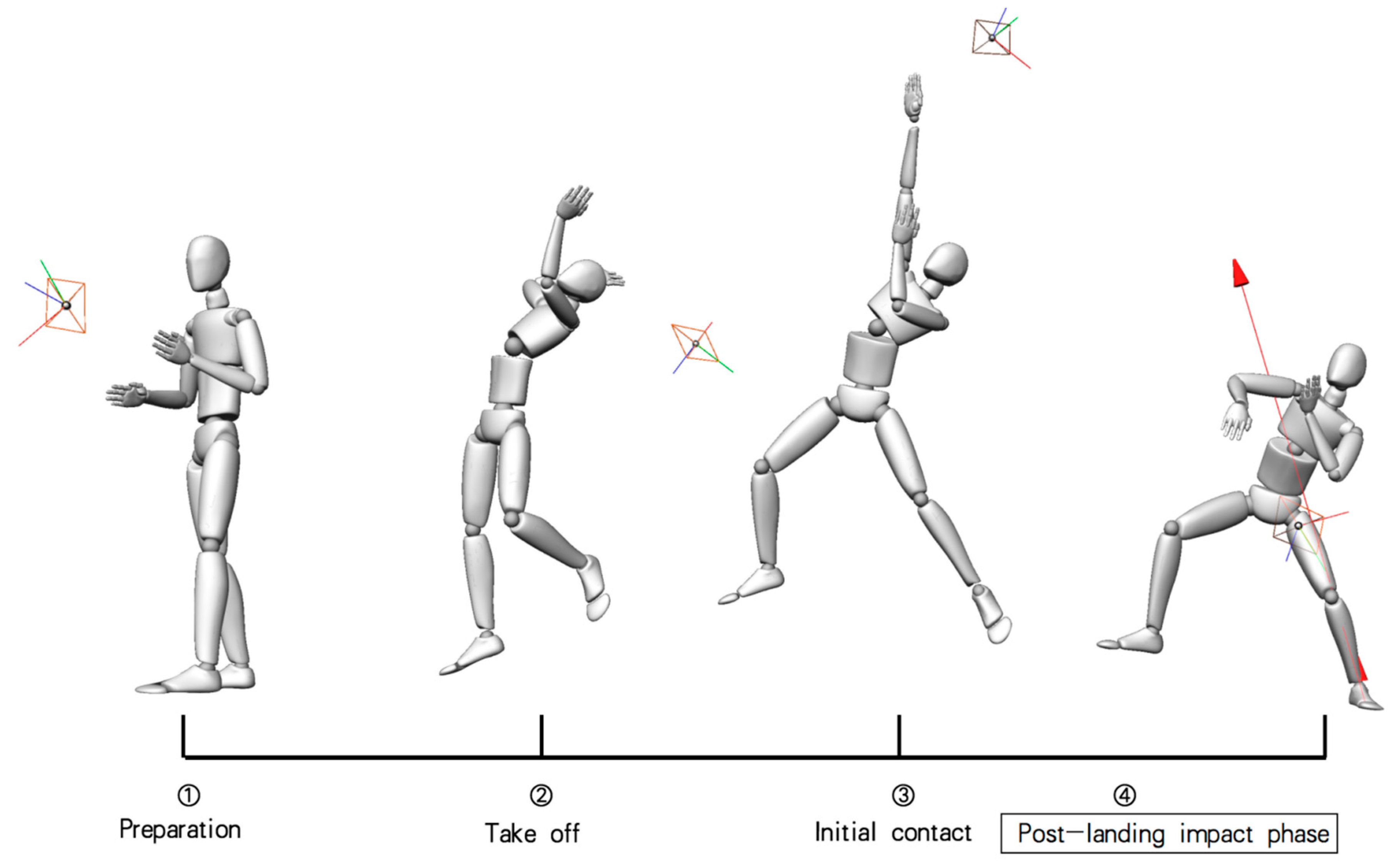 Ijerph 19 16587 g002 Ijerph 19 16587 g002