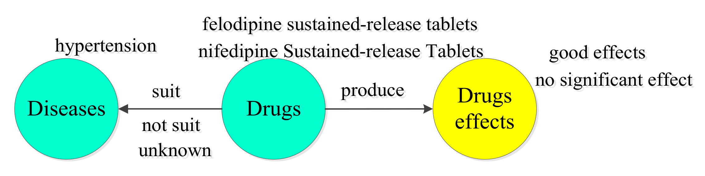 Ijerph 19 16590 g002 Ijerph 19 16590 g002