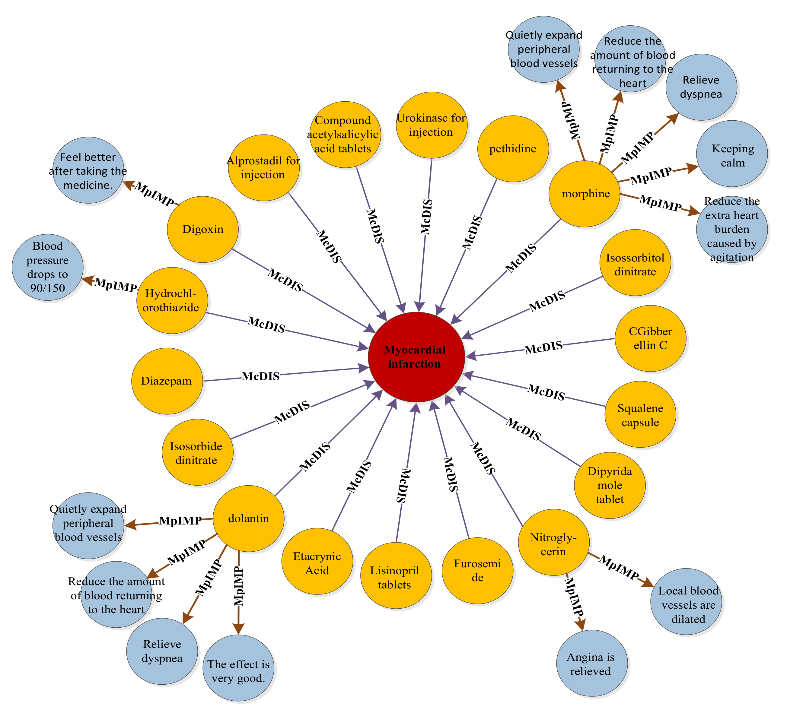 Ijerph 19 16590 g003 Ijerph 19 16590 g003