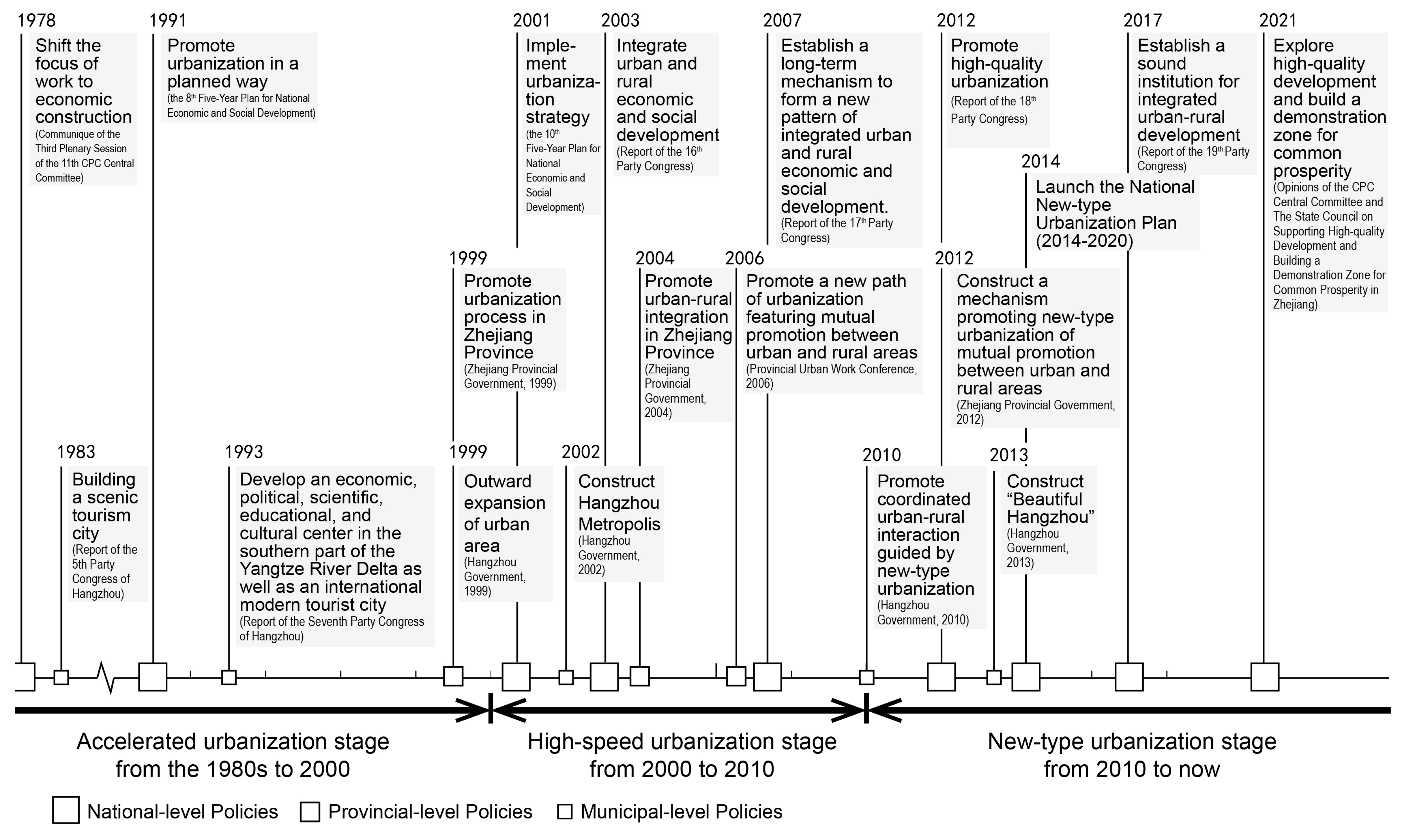 Ijerph 19 16596 g005 Ijerph 19 16596 g005