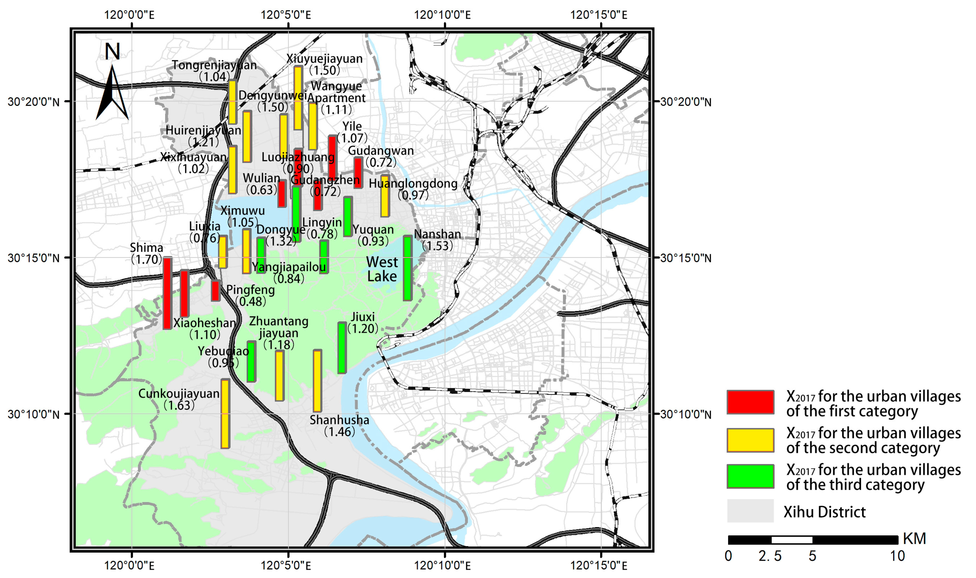 Ijerph 19 16596 g009 Ijerph 19 16596 g009