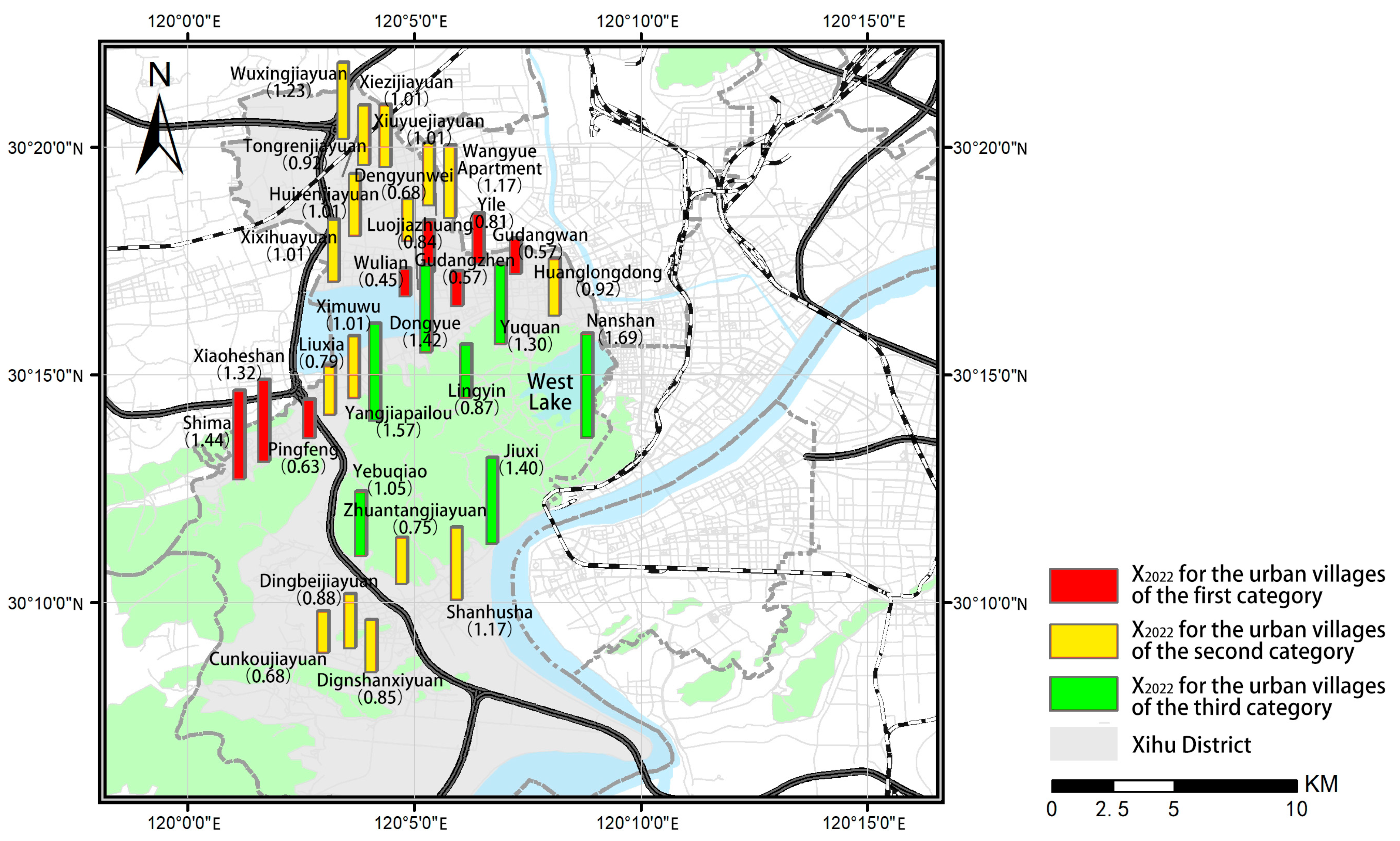 Ijerph 19 16596 g010 Ijerph 19 16596 g010