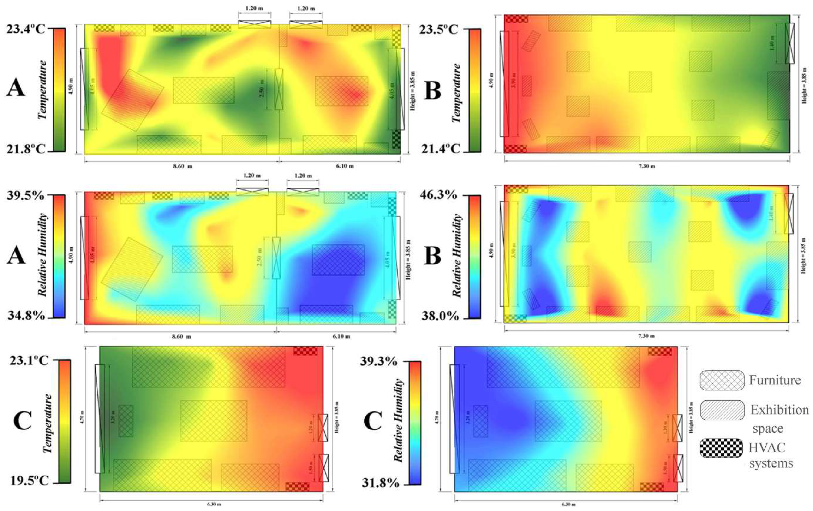 Ijerph 19 16599 g004 Ijerph 19 16599 g004