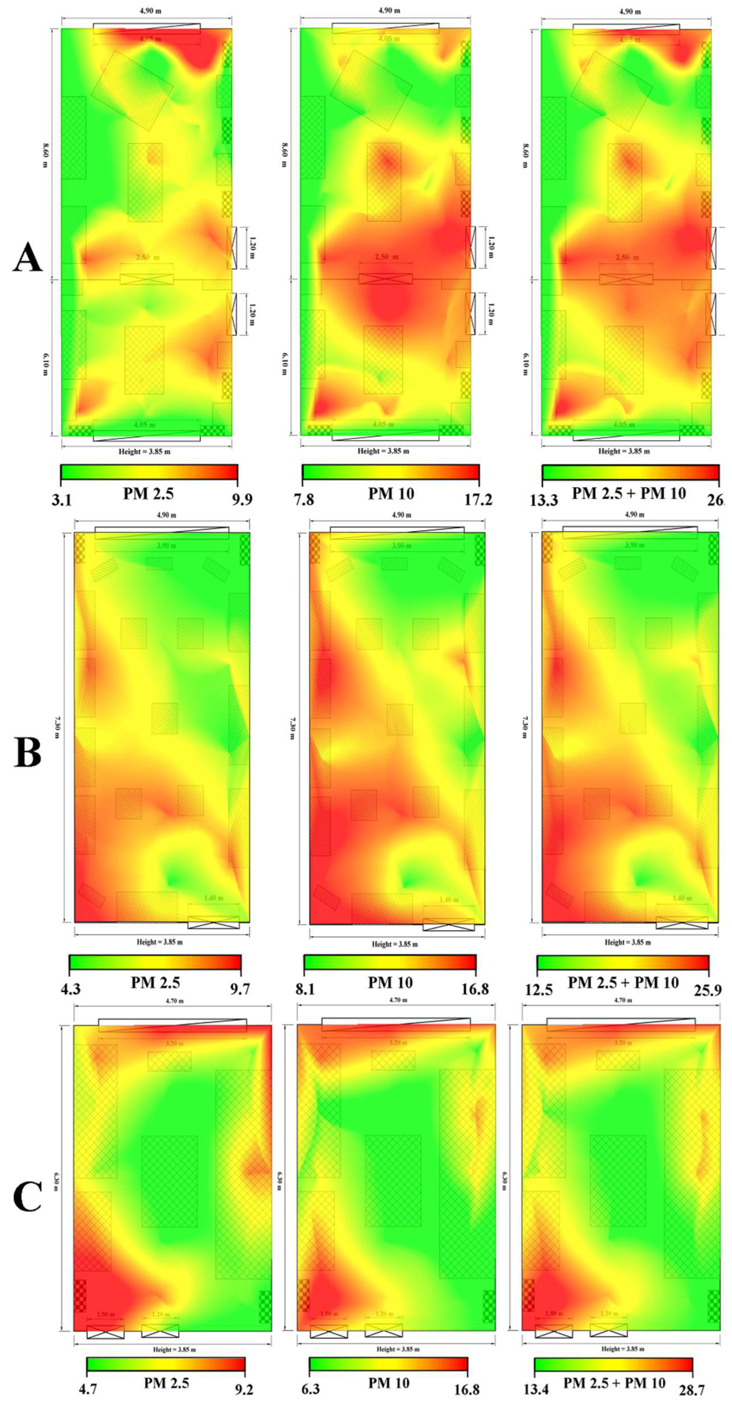 Ijerph 19 16599 g007 Ijerph 19 16599 g007