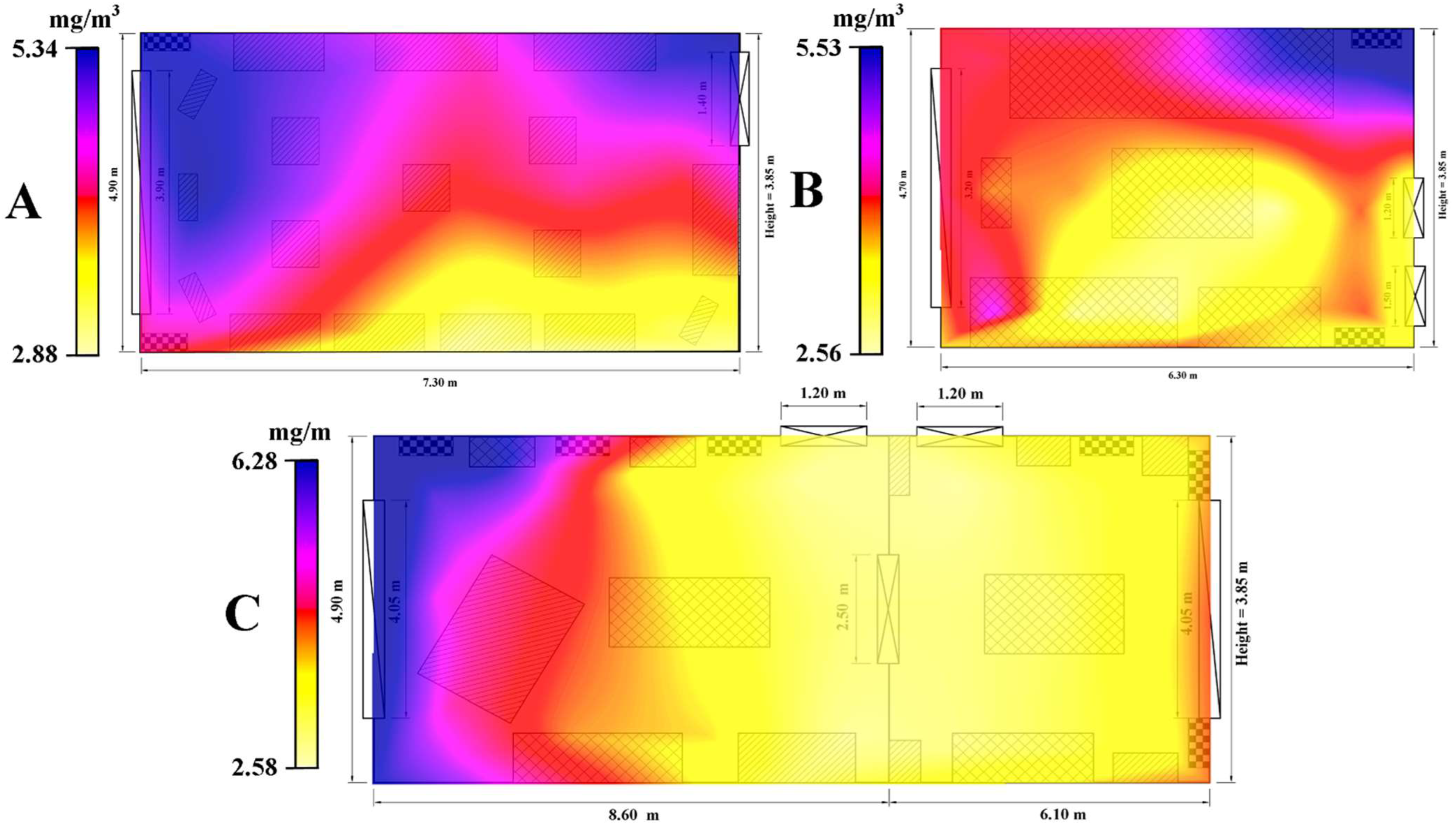 Ijerph 19 16599 g008 Ijerph 19 16599 g008