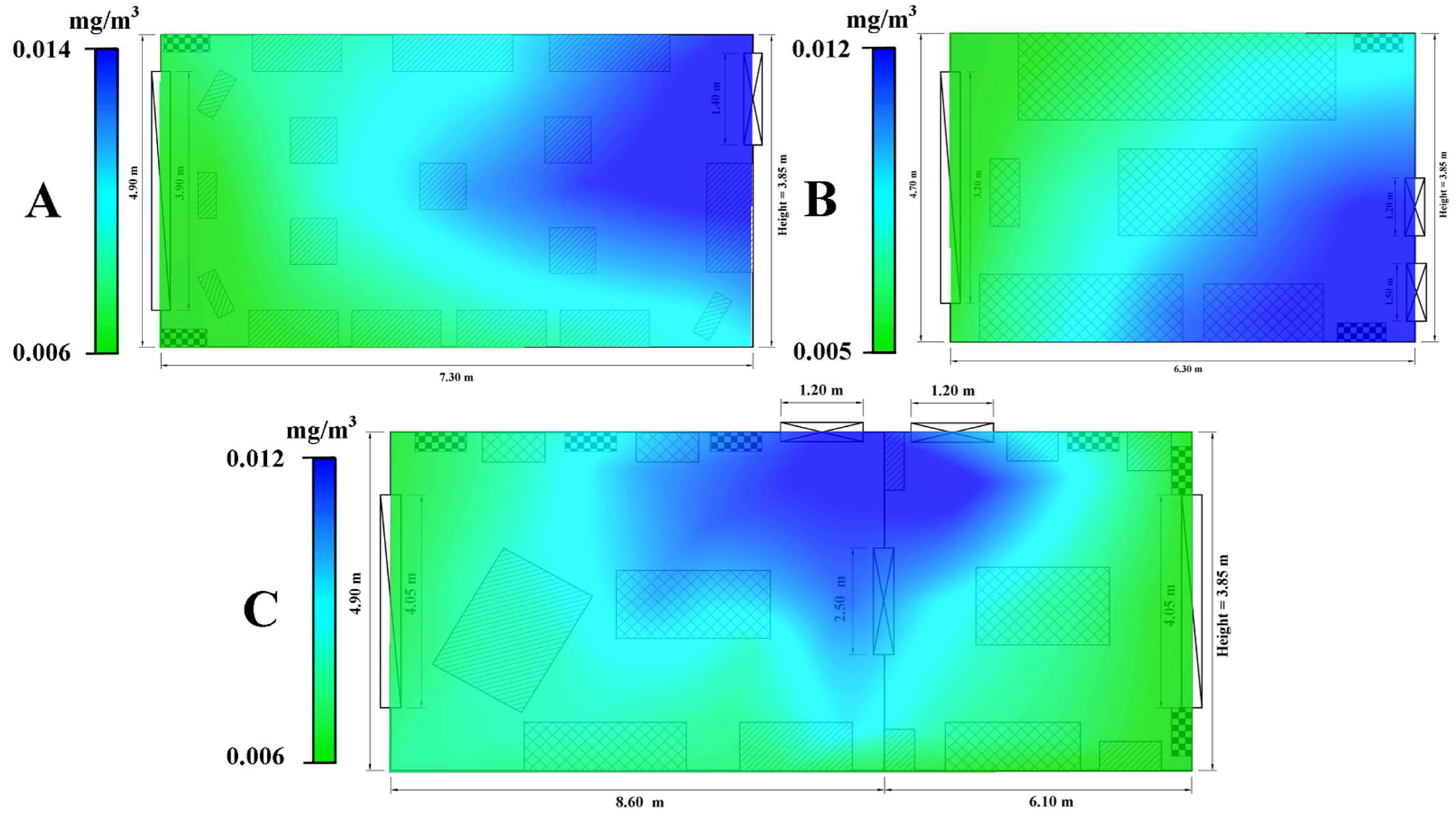 Ijerph 19 16599 g009 Ijerph 19 16599 g009