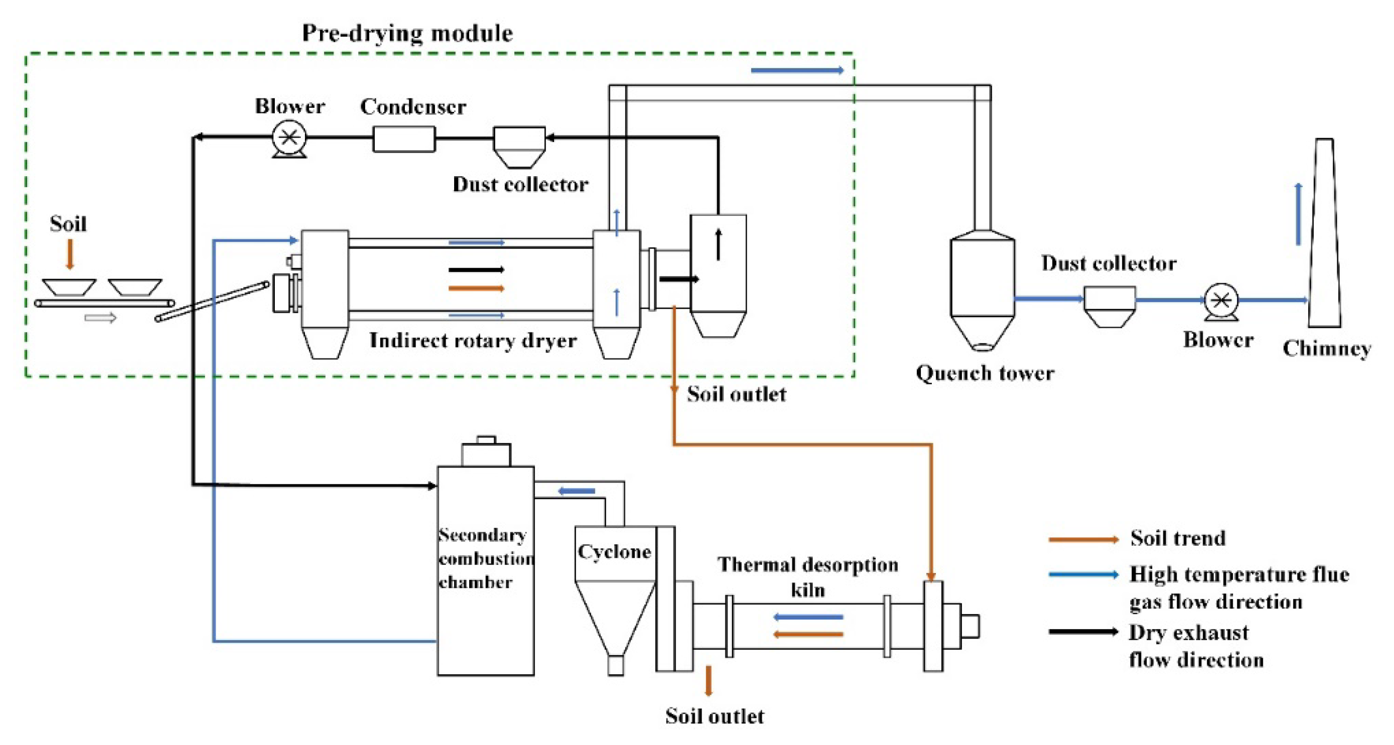 Ijerph 19 16607 g001