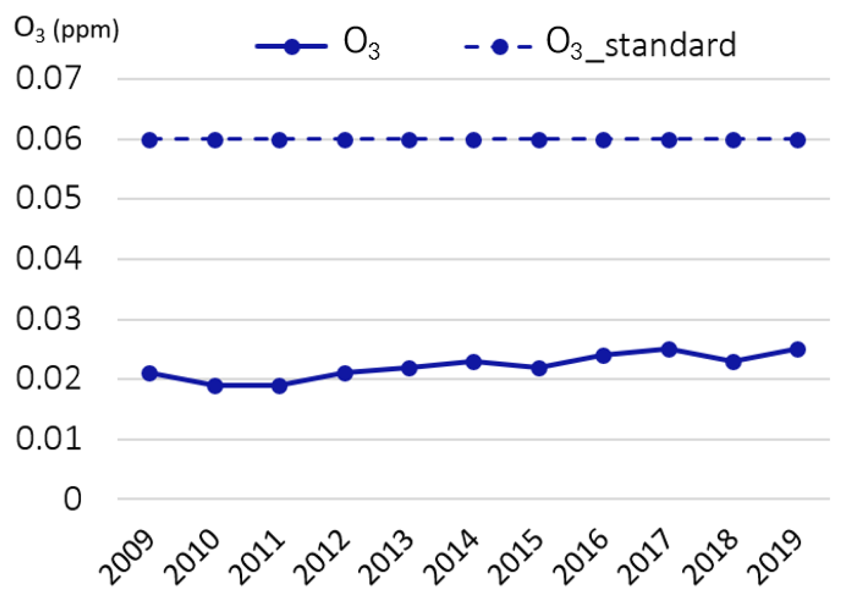 Ijerph 19 16611 g004