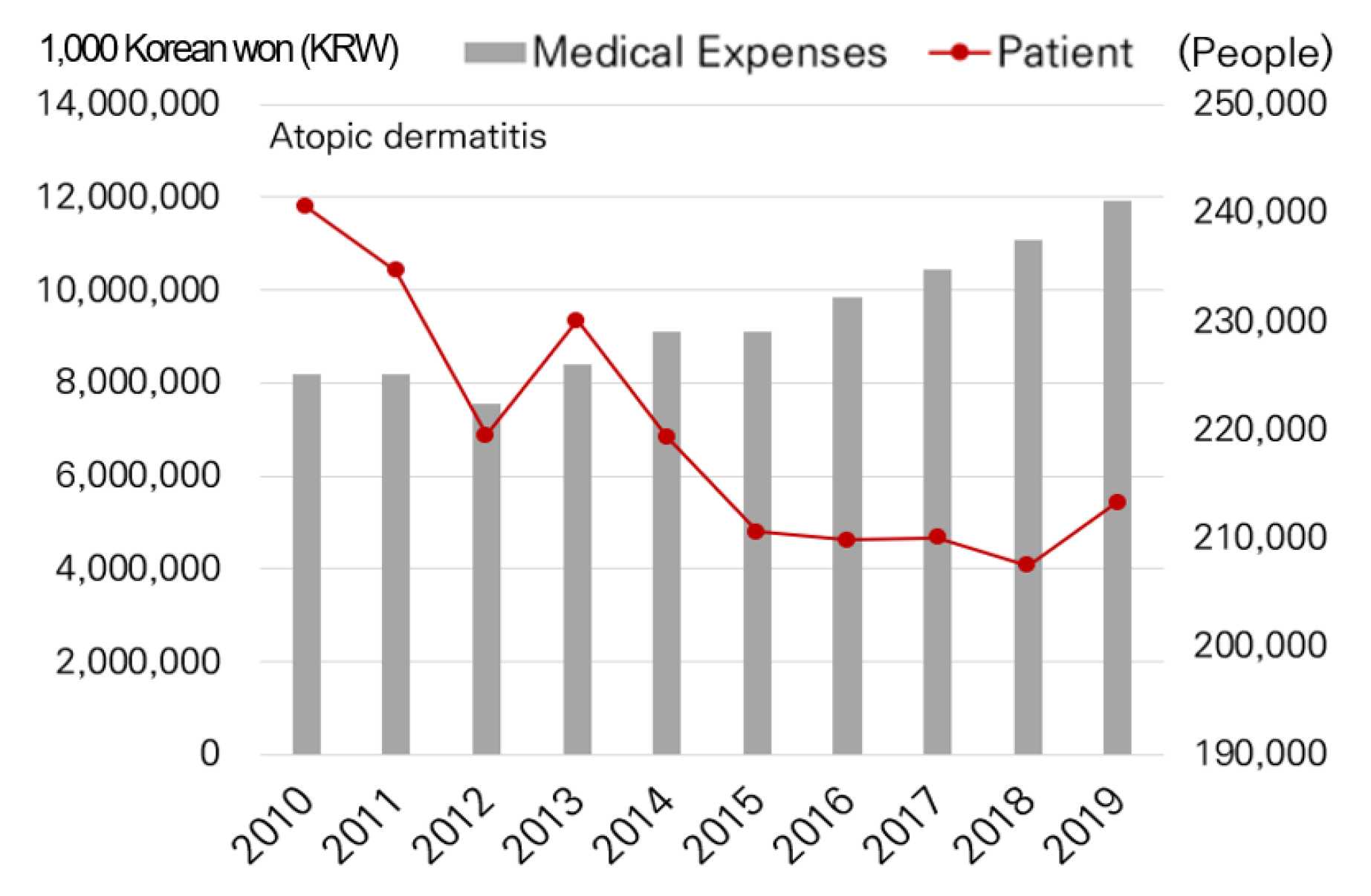 Ijerph 19 16611 g006
