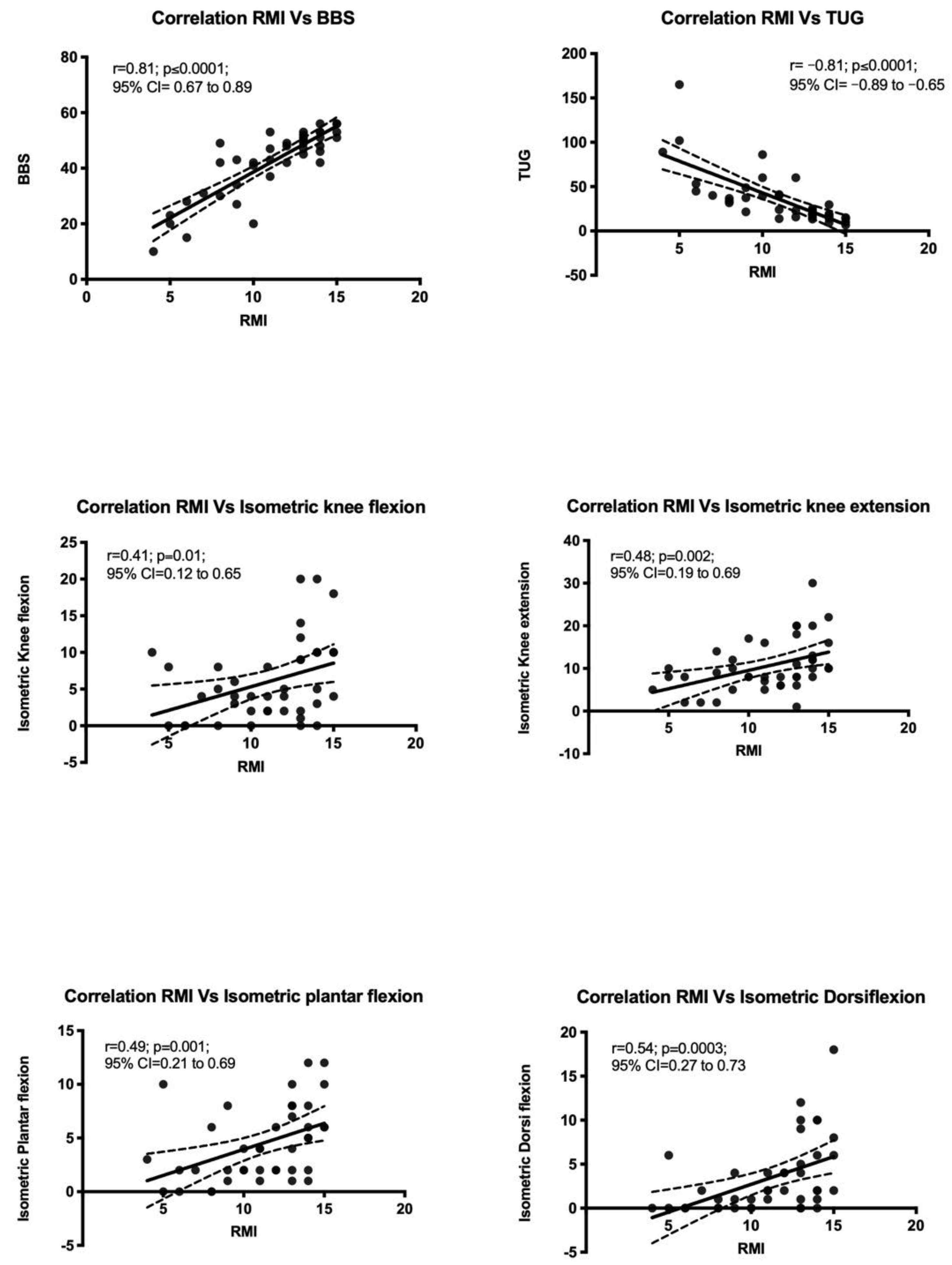 Ijerph 19 16612 g001