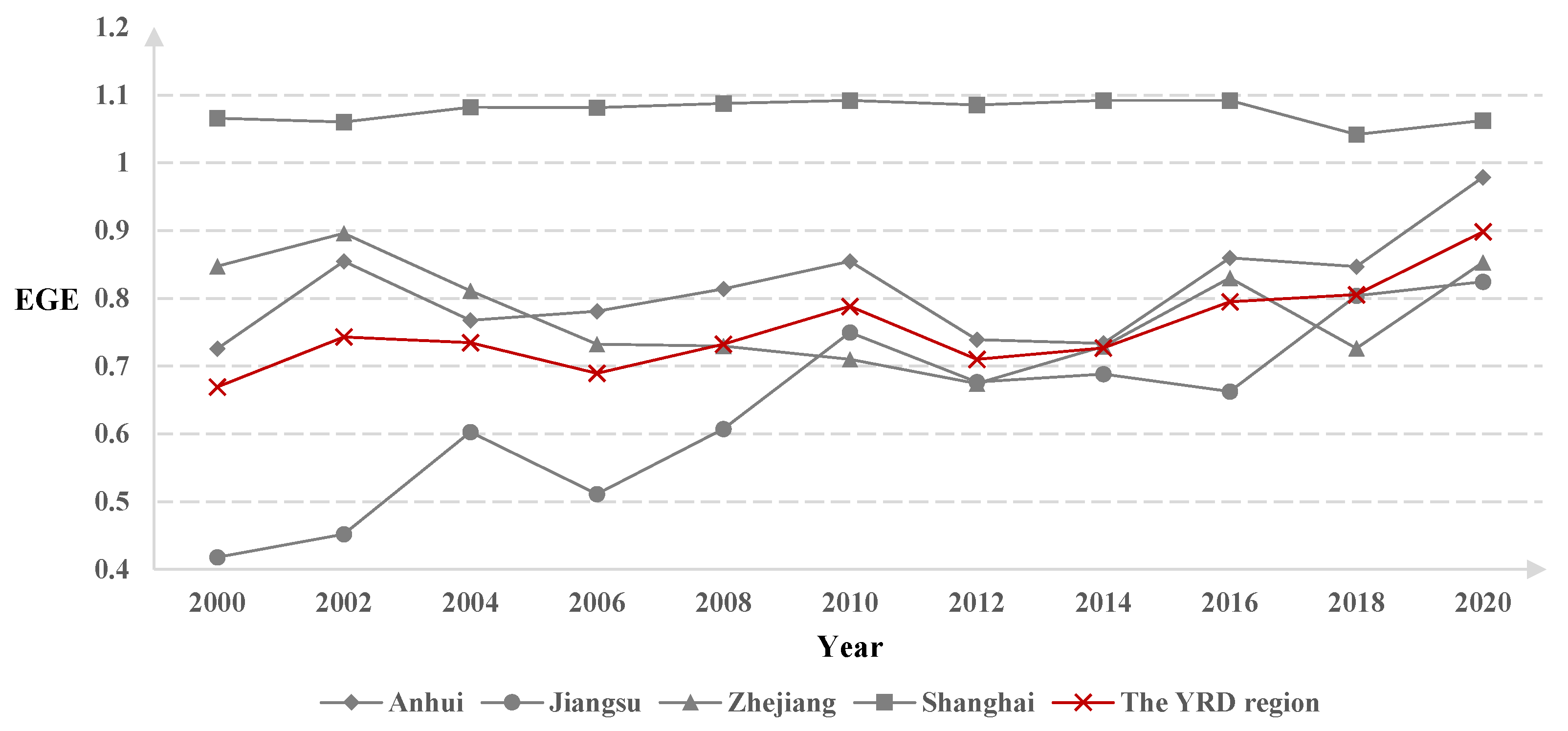 Ijerph 19 16618 g003 Ijerph 19 16618 g003