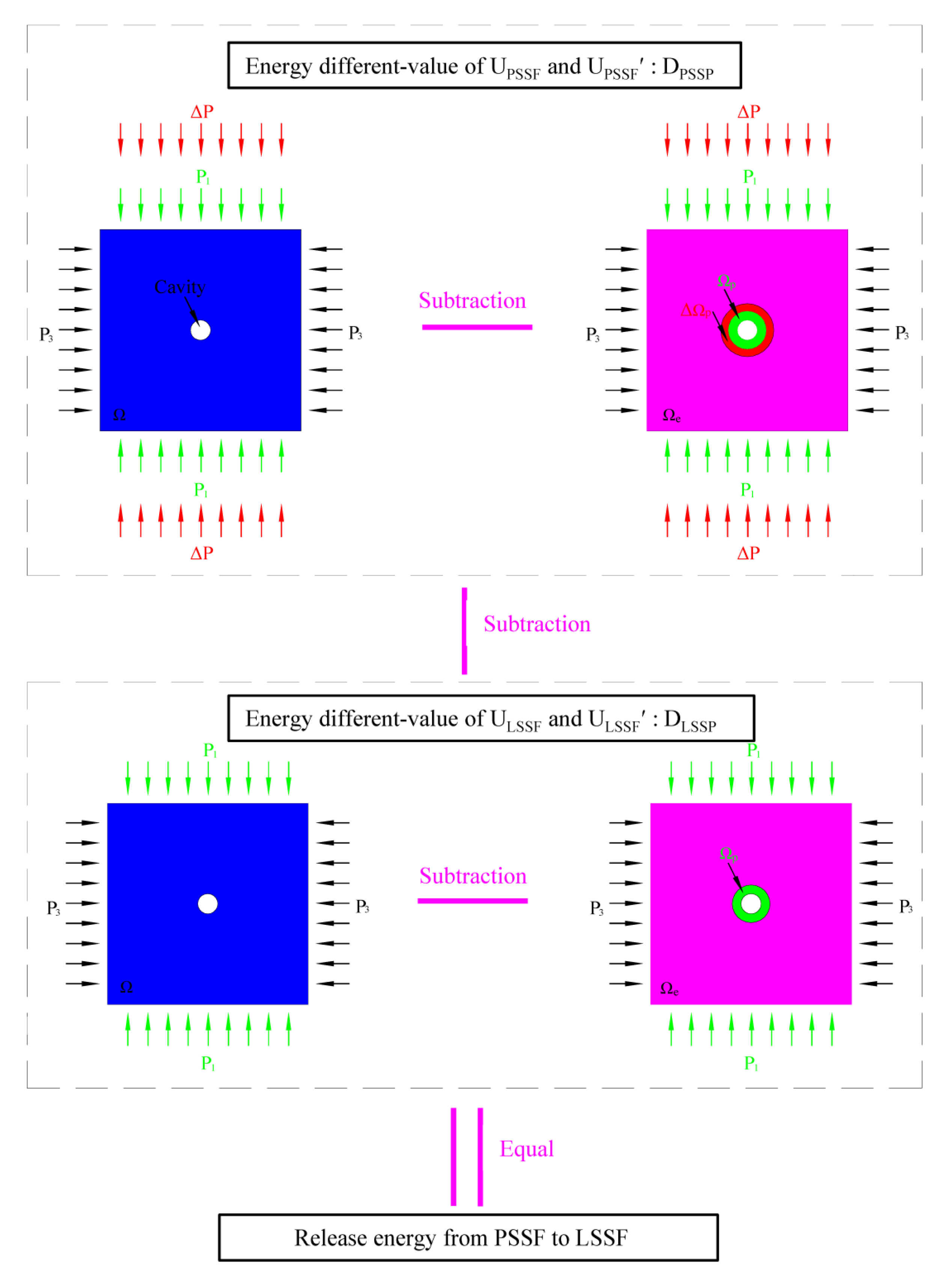 Ijerph 19 16636 g001 Ijerph 19 16636 g001