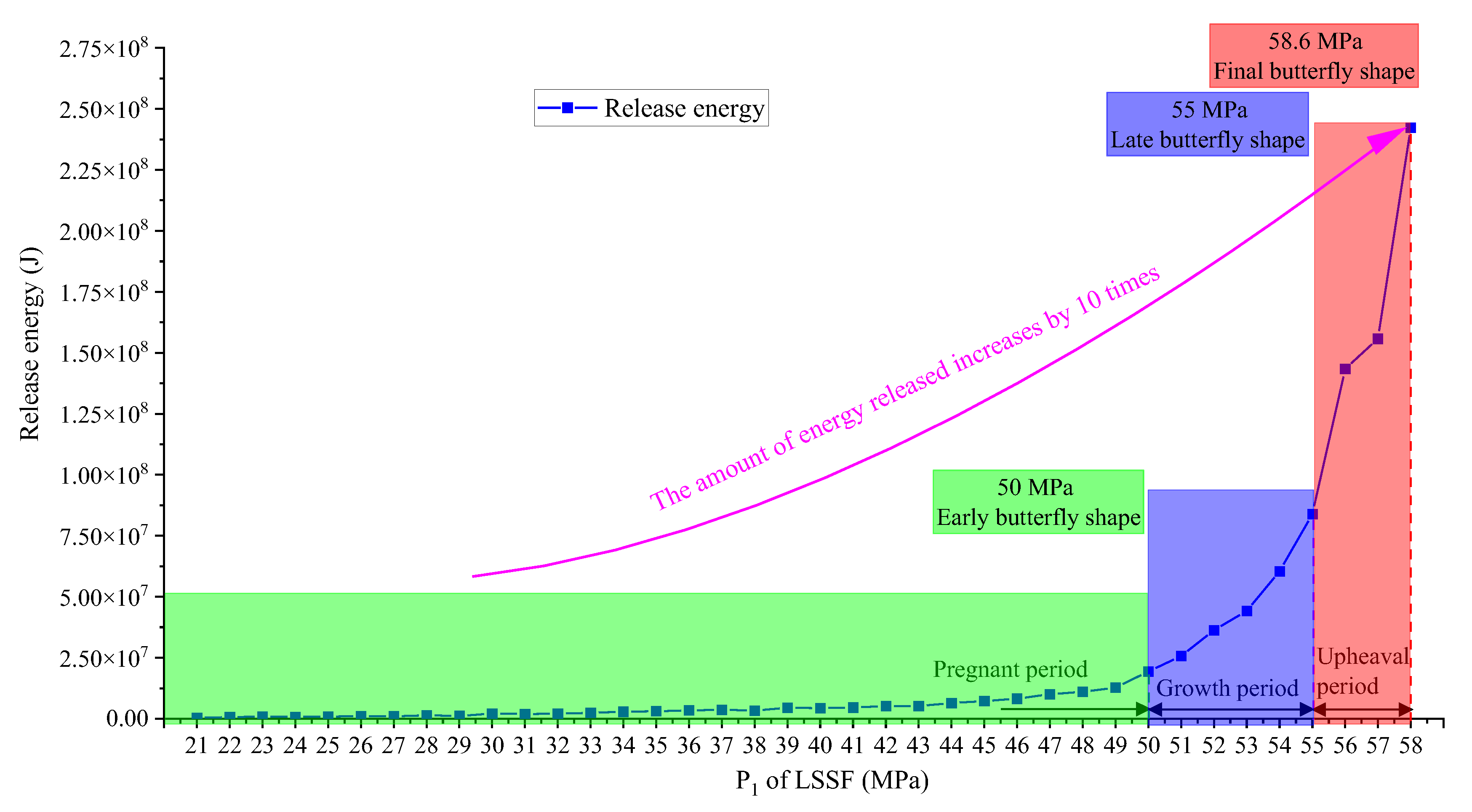 Ijerph 19 16636 g004 Ijerph 19 16636 g004