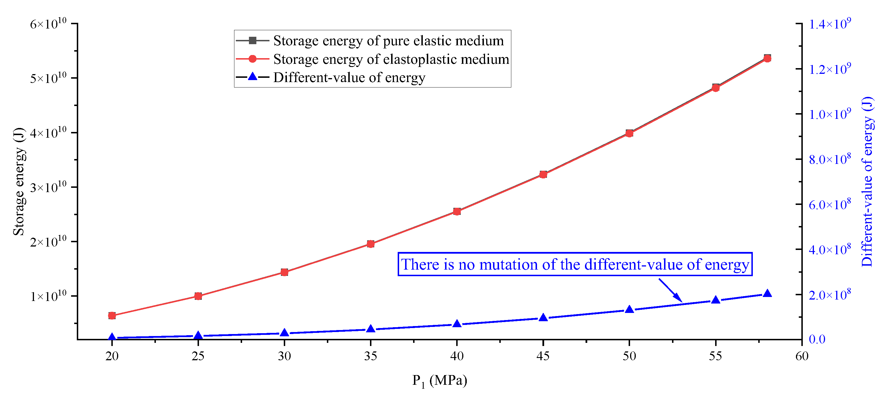 Ijerph 19 16636 g005 Ijerph 19 16636 g005