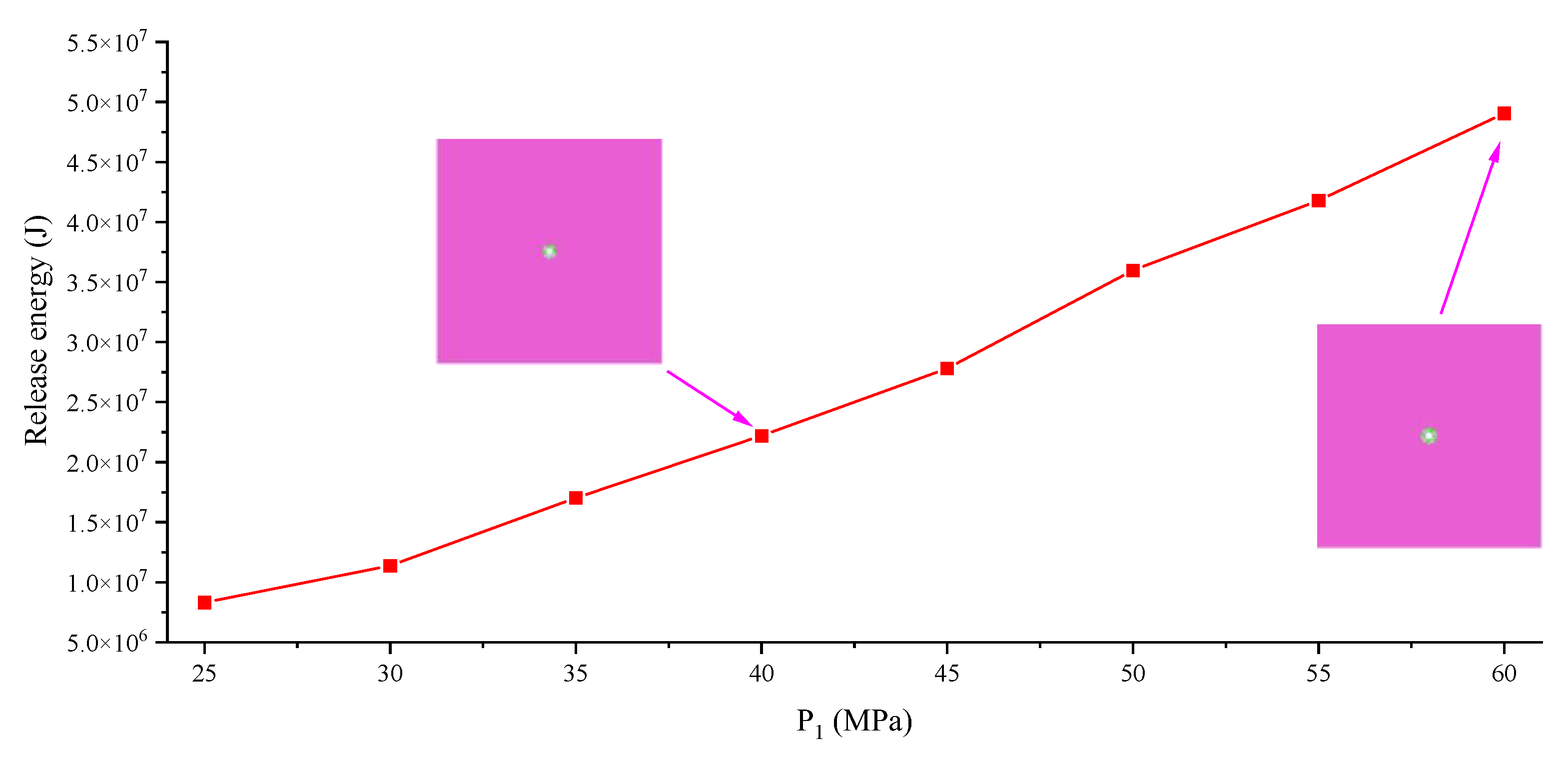 Ijerph 19 16636 g006 Ijerph 19 16636 g006