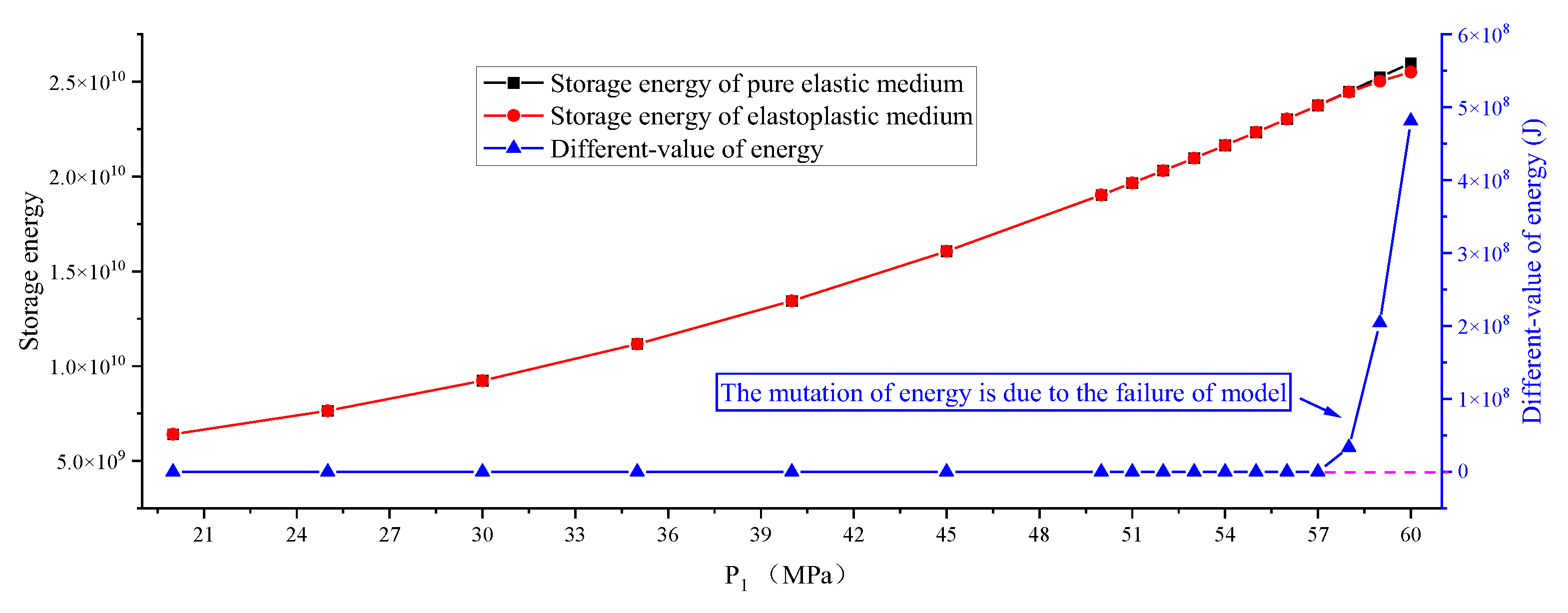 Ijerph 19 16636 g007 Ijerph 19 16636 g007