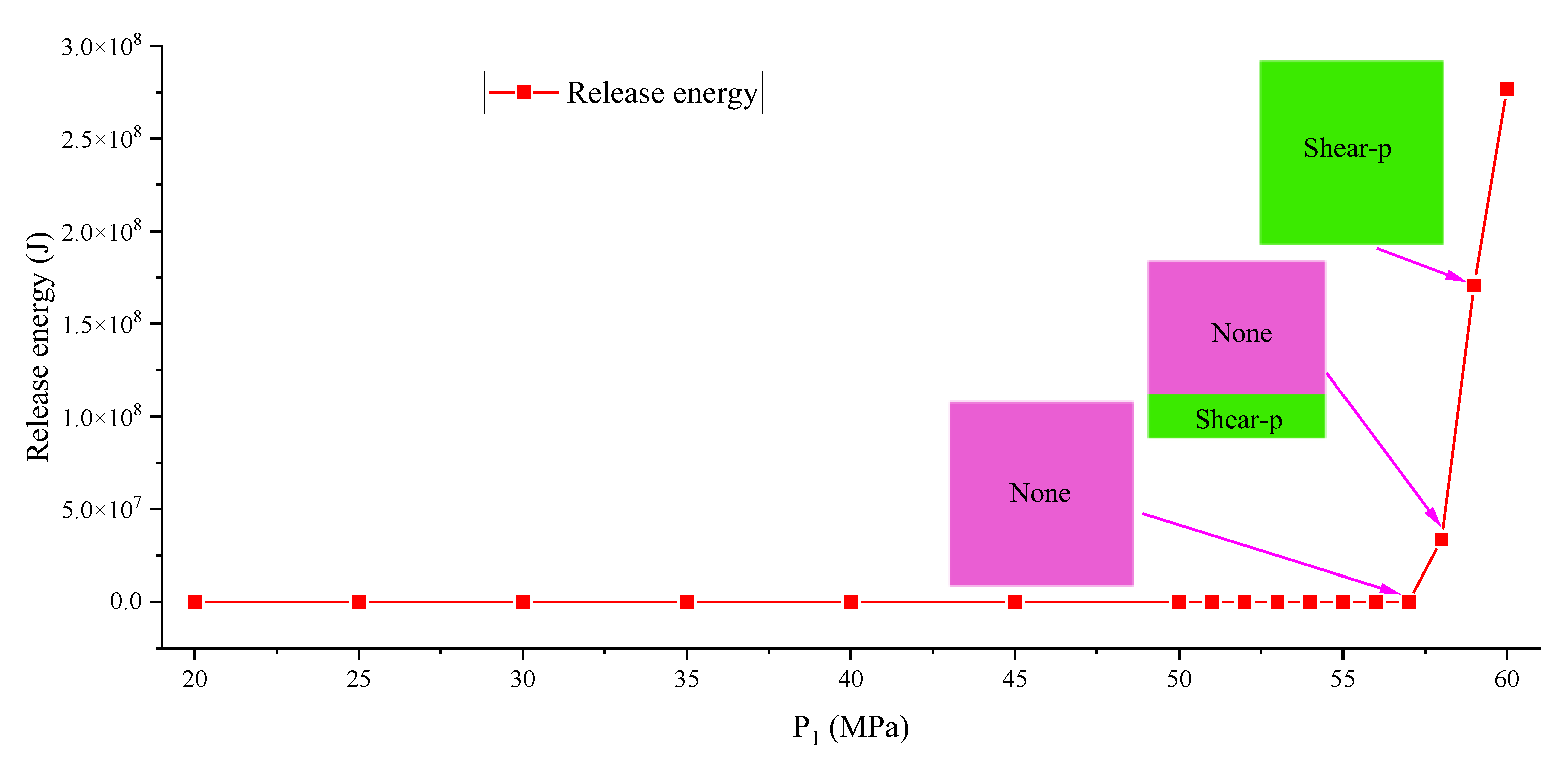 Ijerph 19 16636 g008 Ijerph 19 16636 g008
