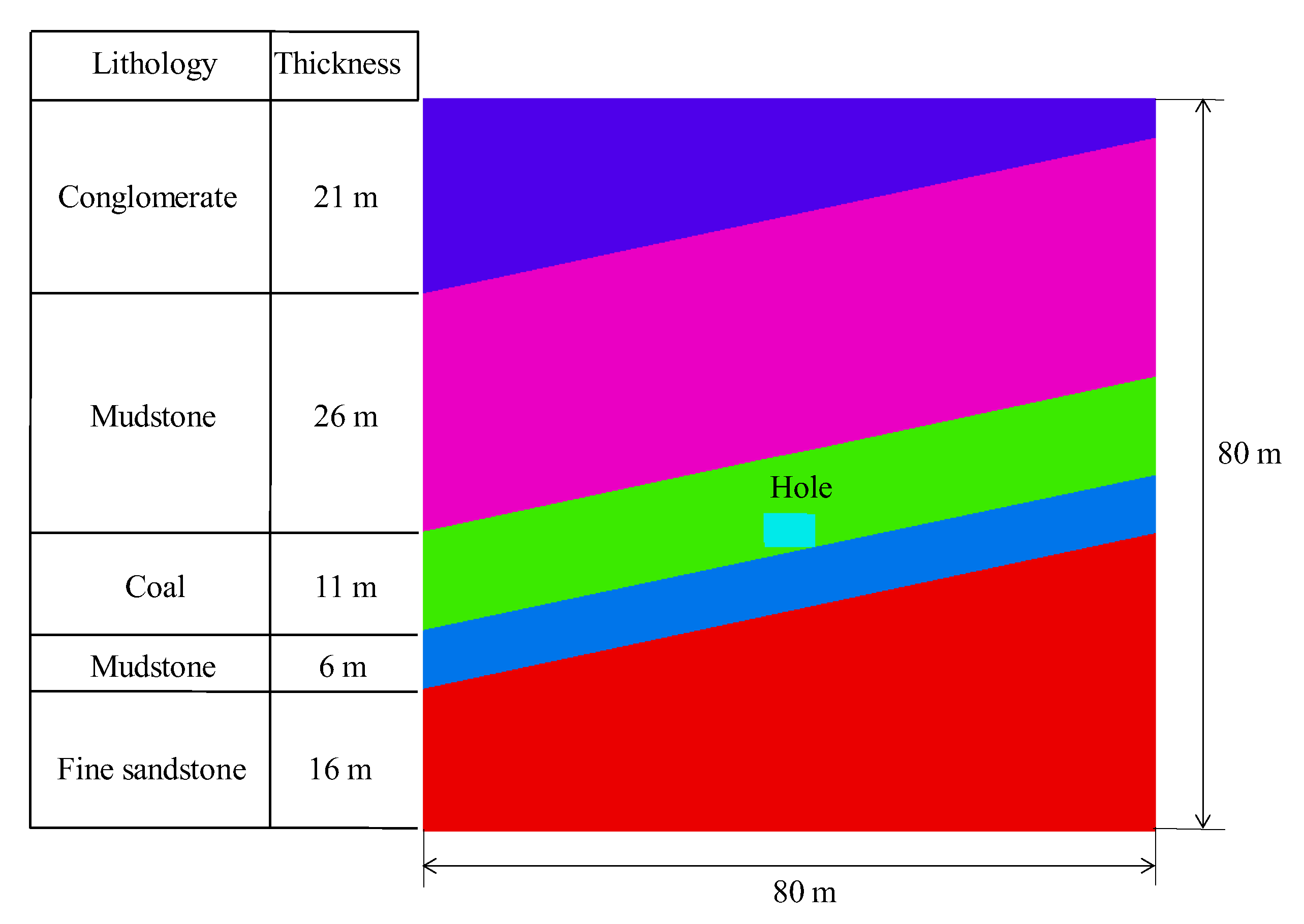 Ijerph 19 16636 g009 Ijerph 19 16636 g009