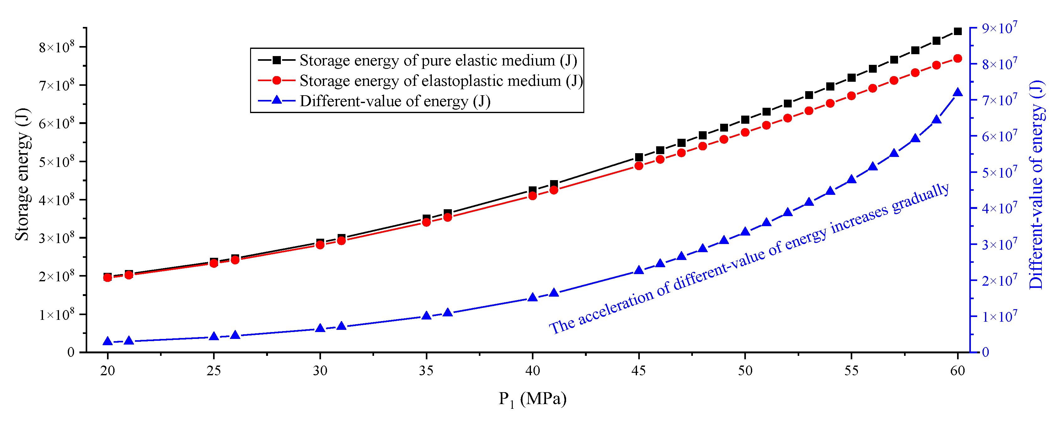 Ijerph 19 16636 g010 Ijerph 19 16636 g010