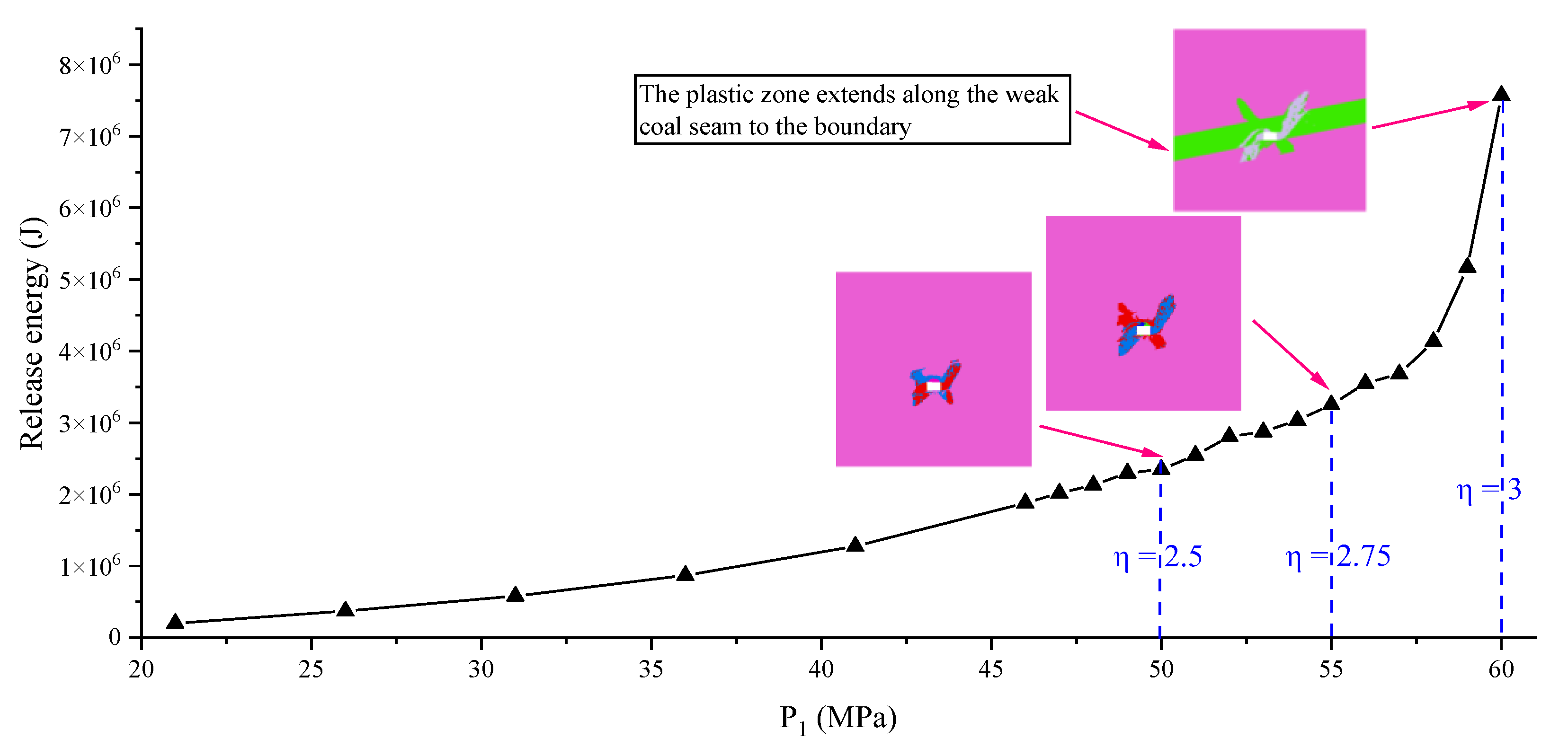 Ijerph 19 16636 g011 Ijerph 19 16636 g011
