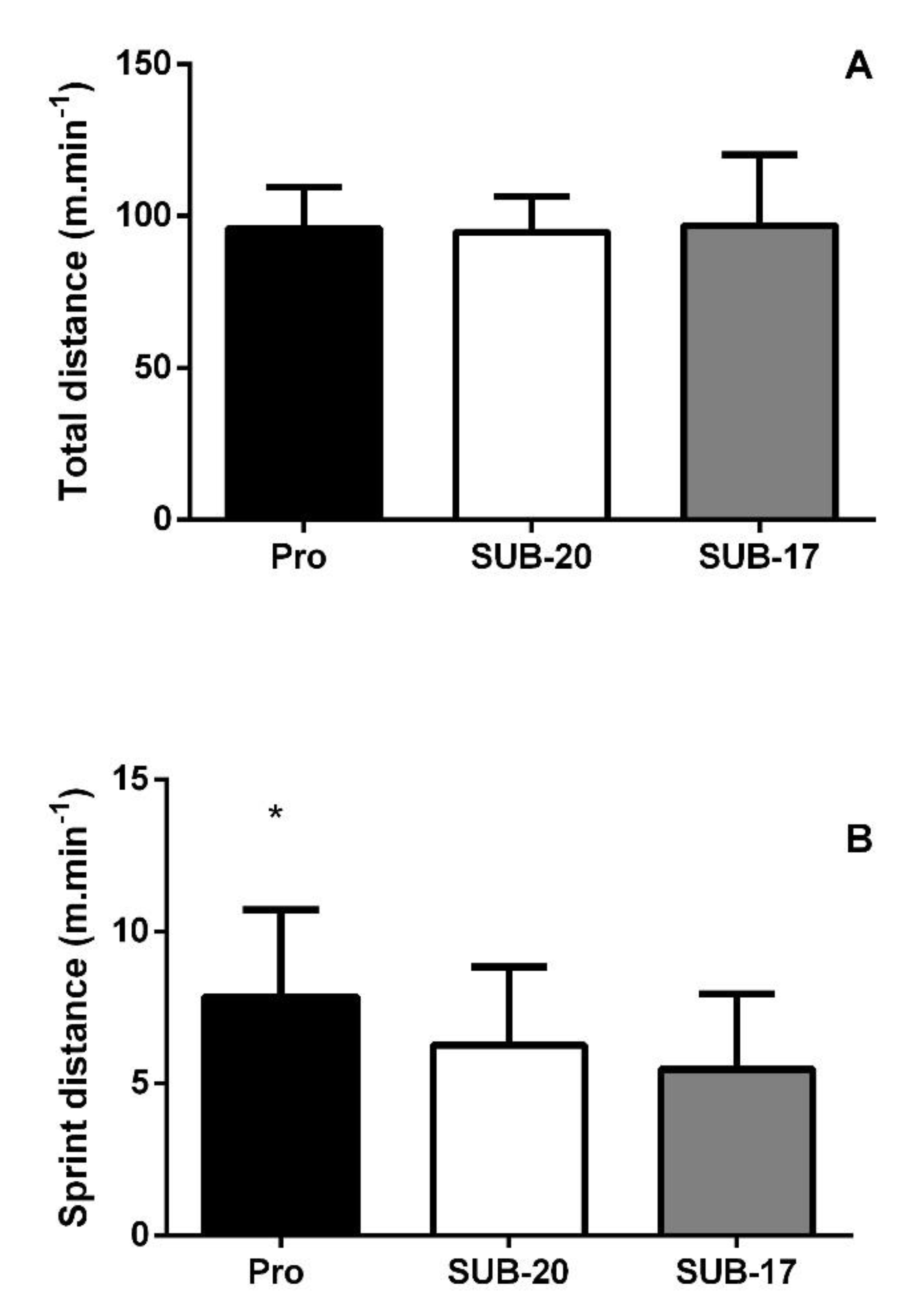Ijerph 19 16642 g001 Ijerph 19 16642 g001