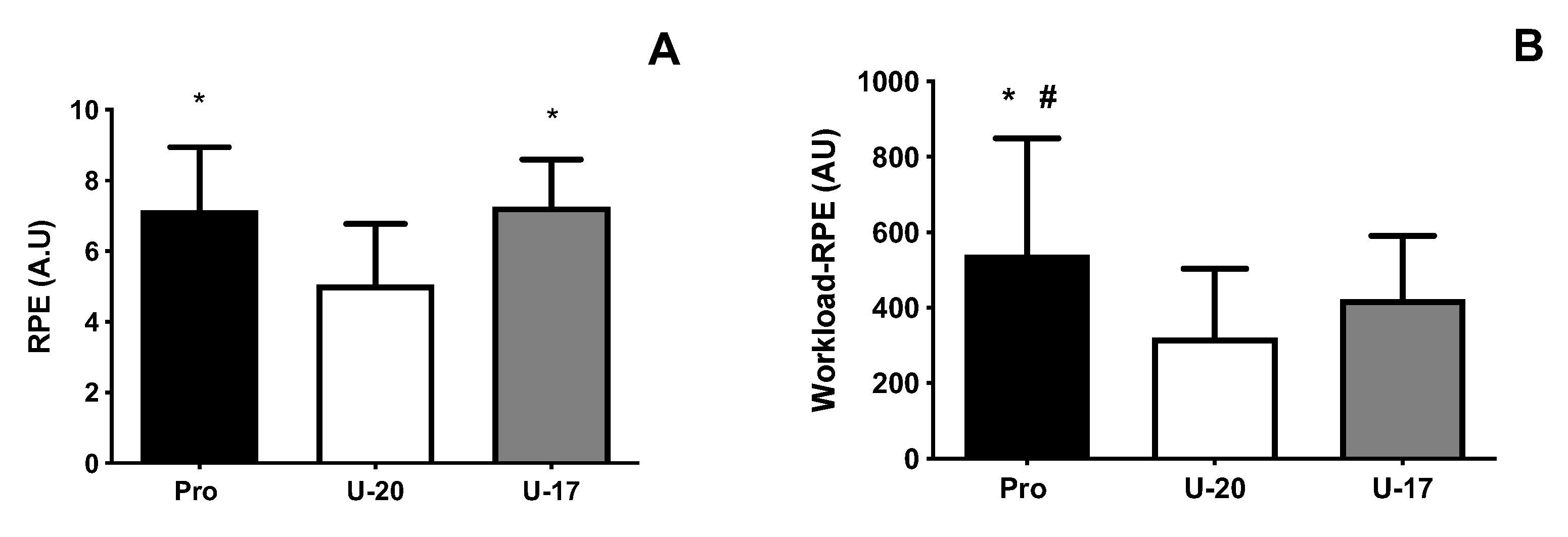 Ijerph 19 16642 g002 Ijerph 19 16642 g002