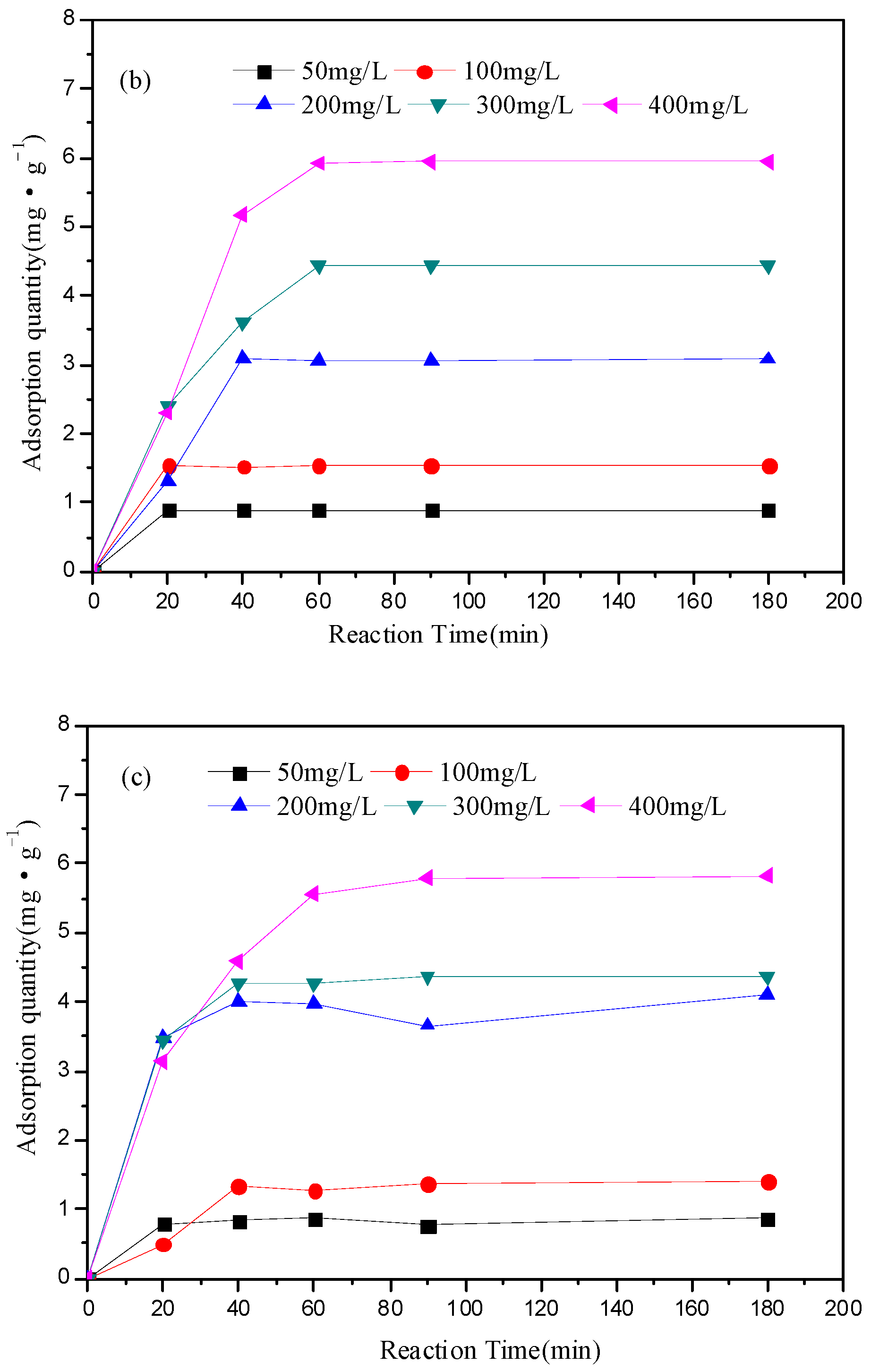 Ijerph 19 16653 g001b