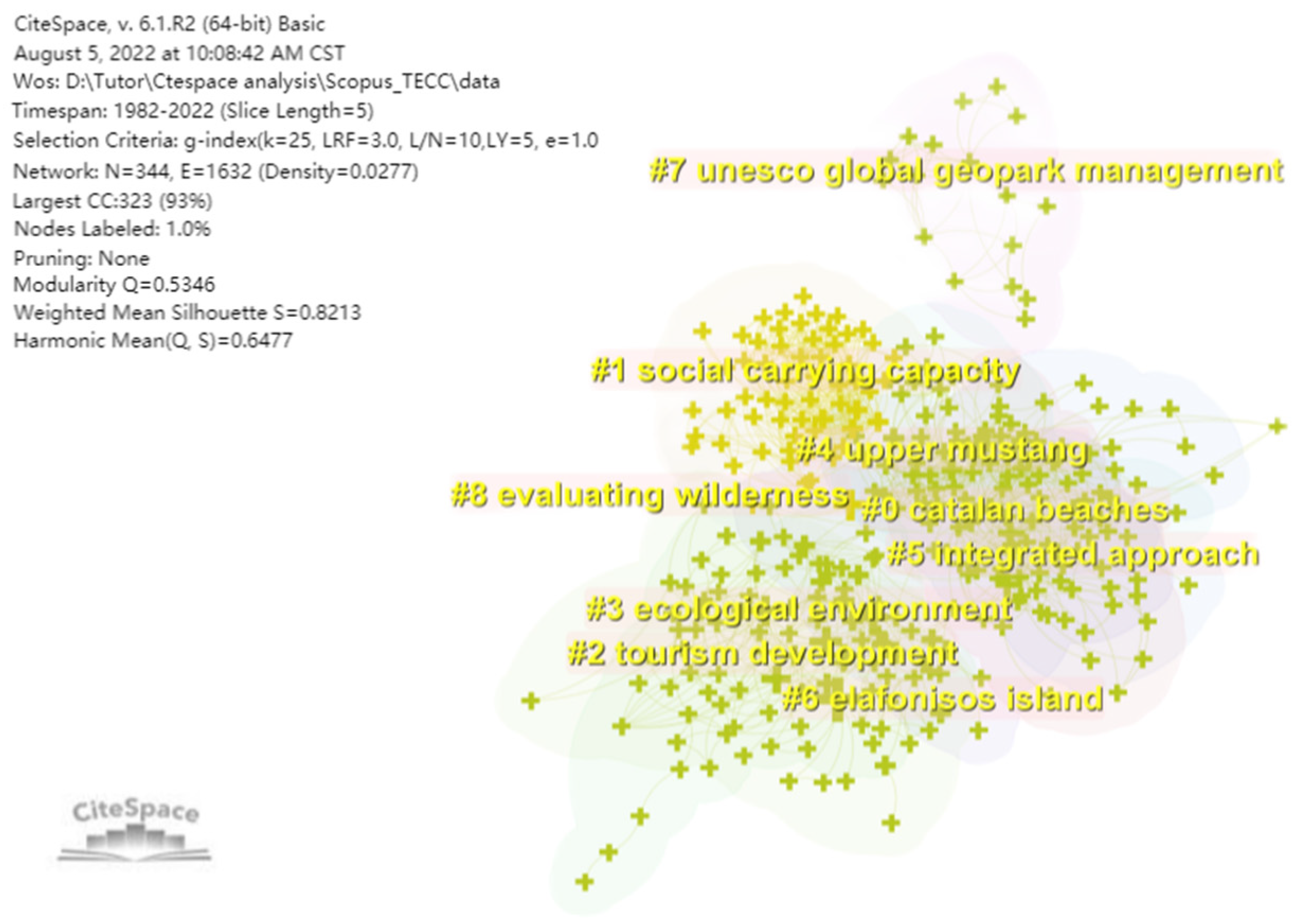 Ijerph 19 16663 g004 Ijerph 19 16663 g004