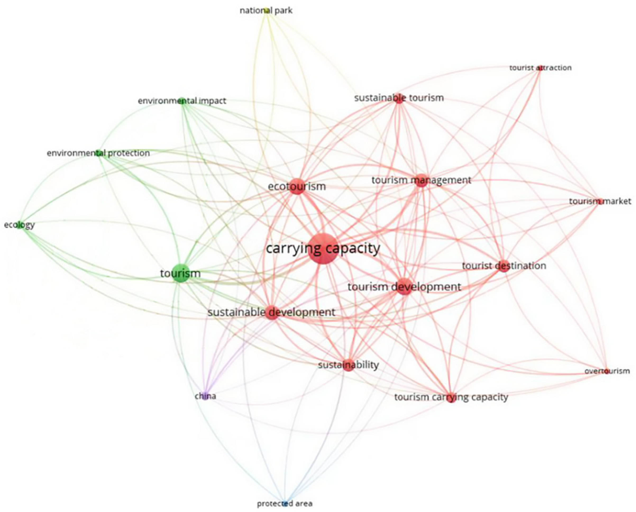 Ijerph 19 16663 g005 Ijerph 19 16663 g005