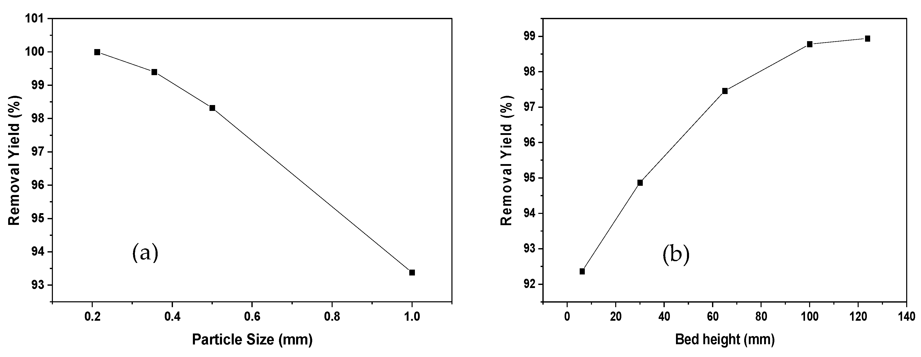 Ijerph 19 16668 g002 Ijerph 19 16668 g002