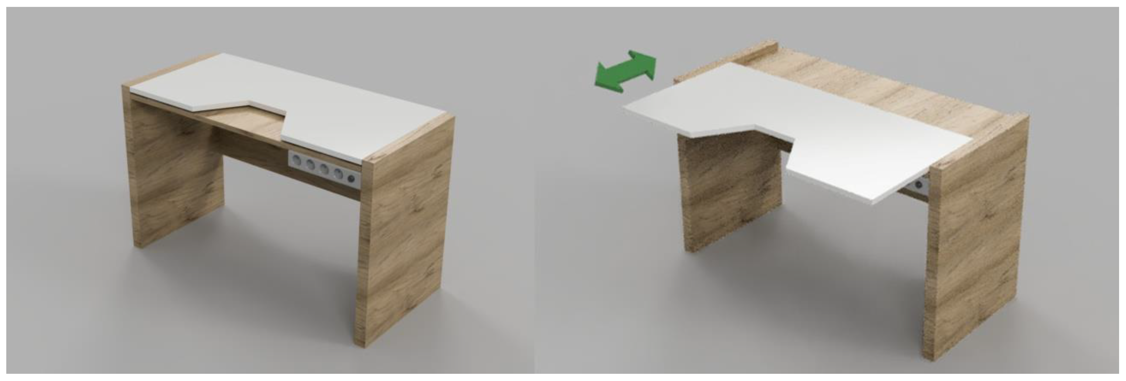 Ijerph 19 16669 g005