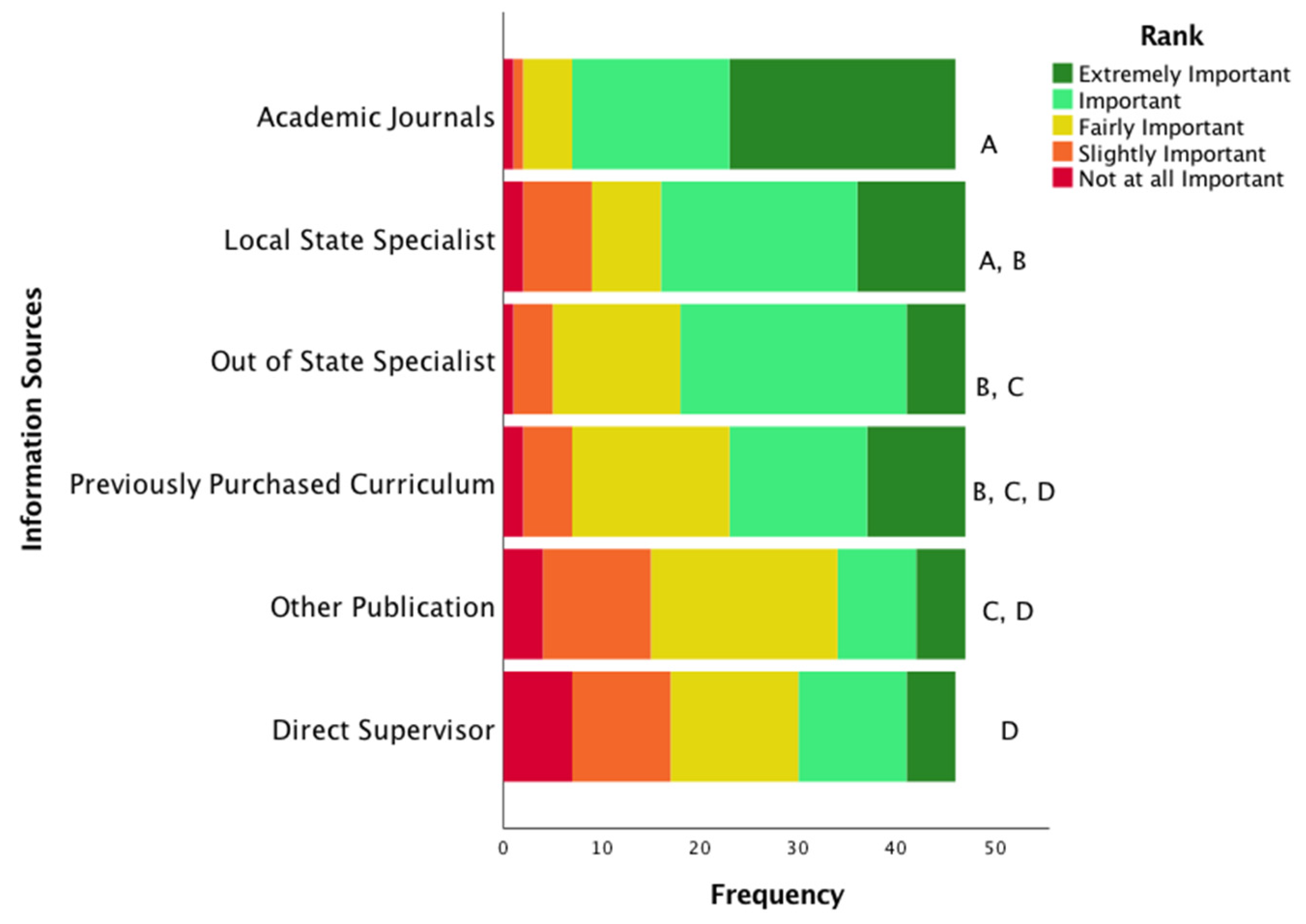 Ijerph 19 16673 g001 Ijerph 19 16673 g001