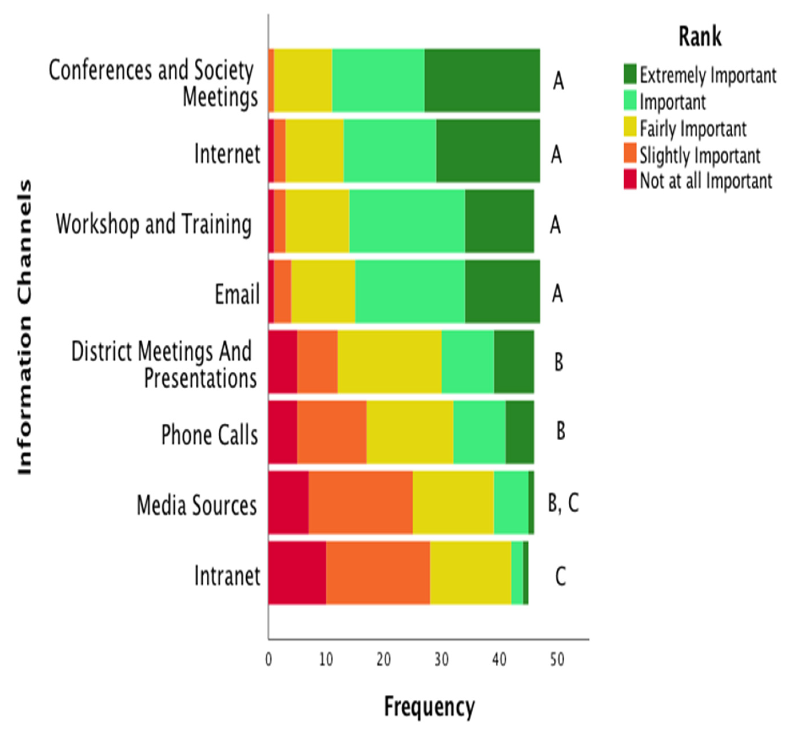 Ijerph 19 16673 g002 Ijerph 19 16673 g002