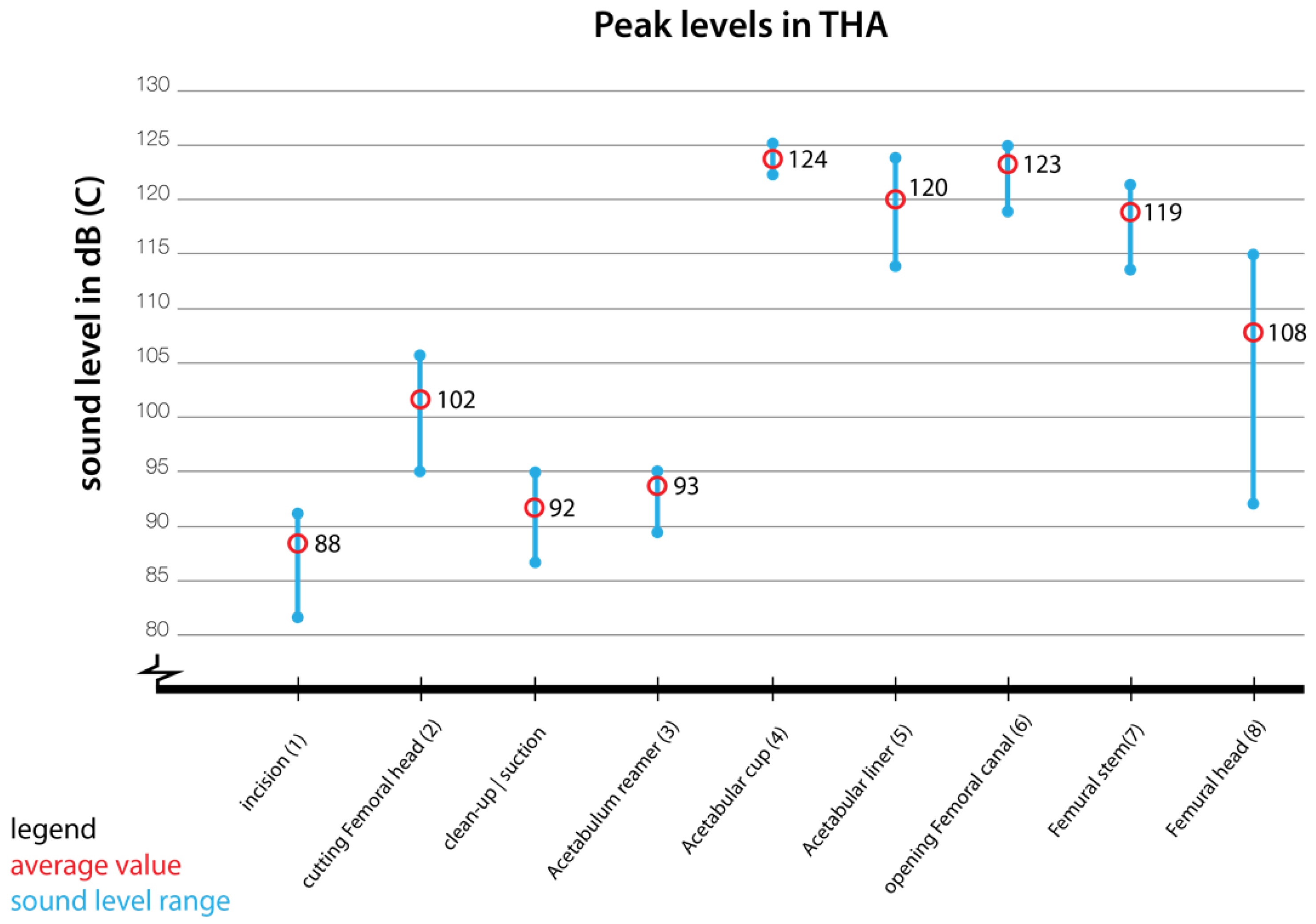 Ijerph 19 16674 g006 Ijerph 19 16674 g006