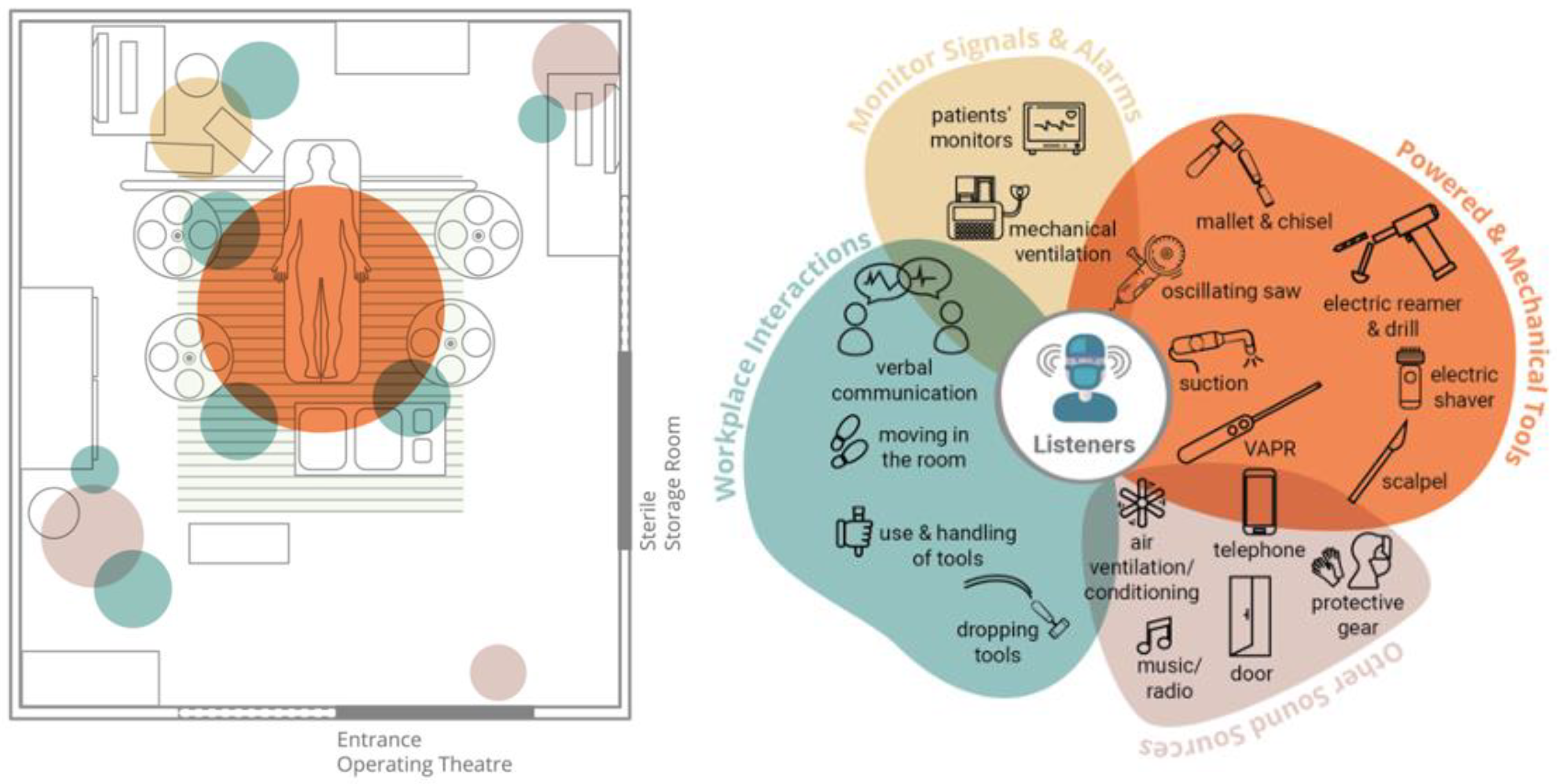 Ijerph 19 16674 g007 Ijerph 19 16674 g007