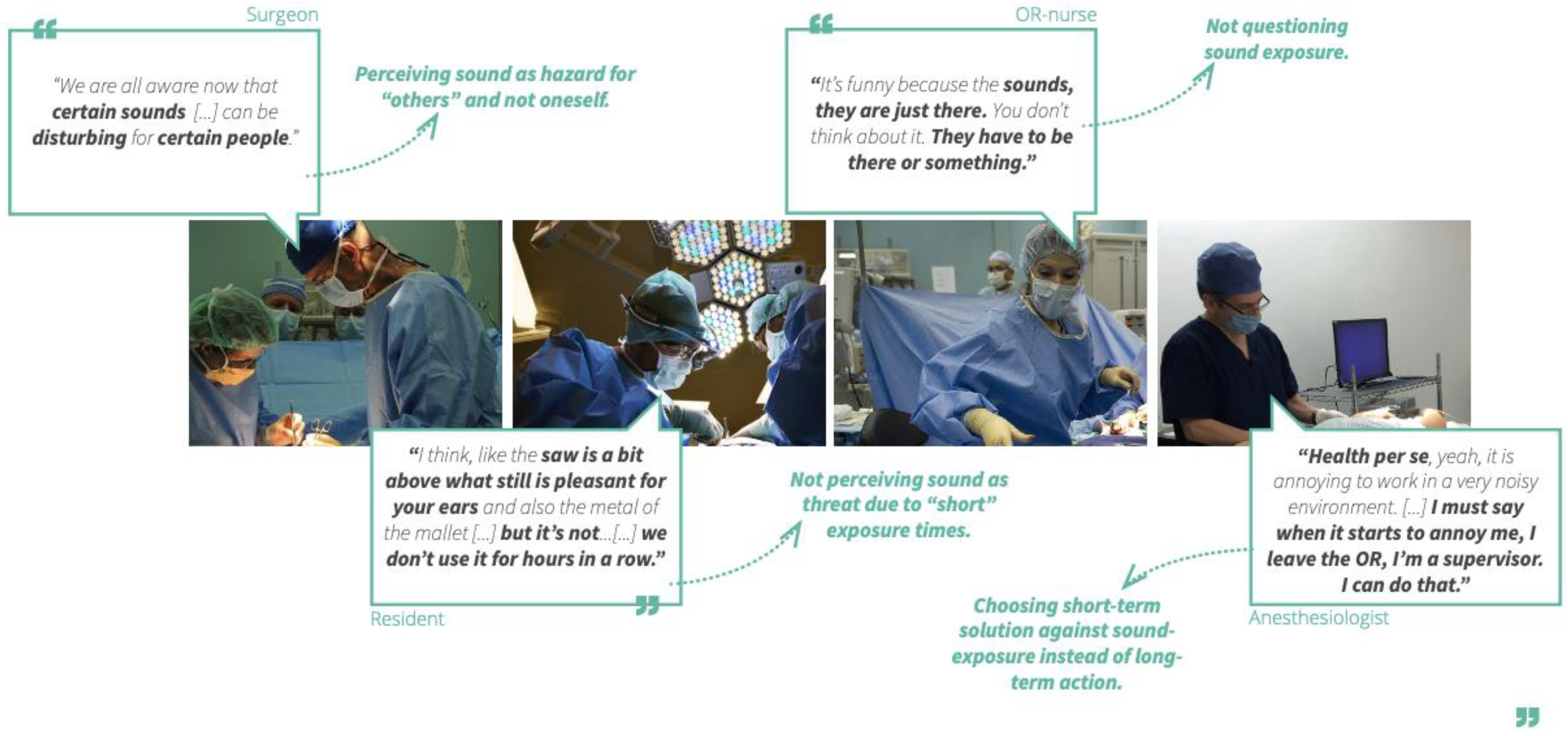 Ijerph 19 16674 g011 Ijerph 19 16674 g011