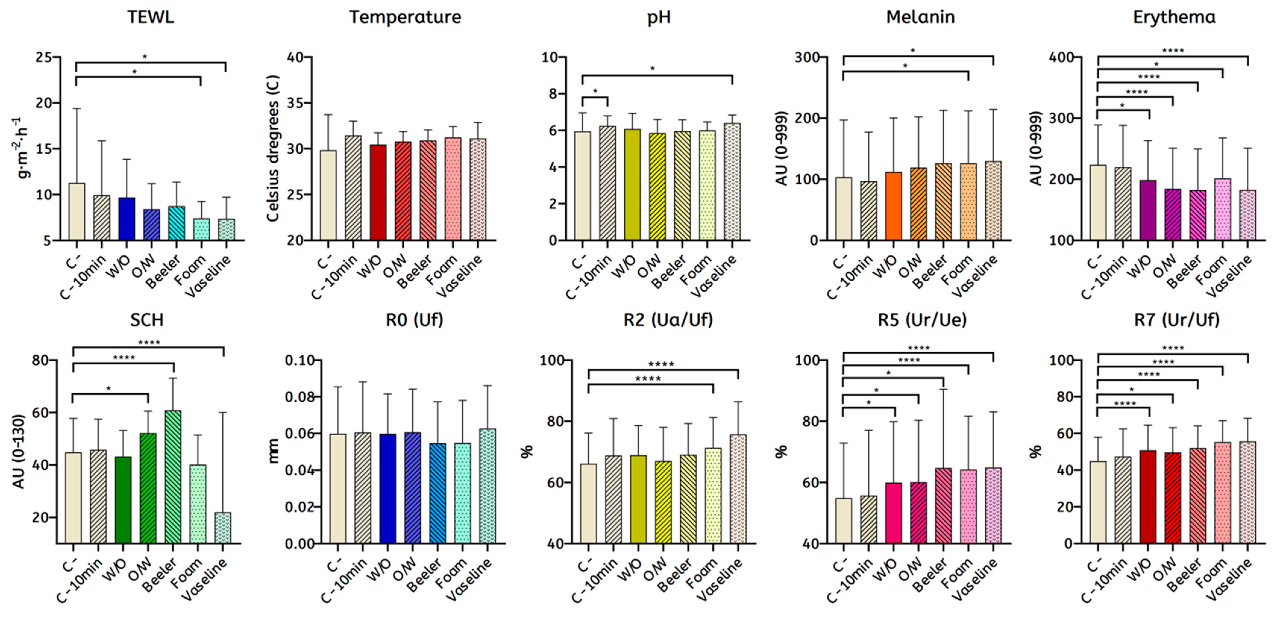 Ijerph 19 16678 g004 Ijerph 19 16678 g004