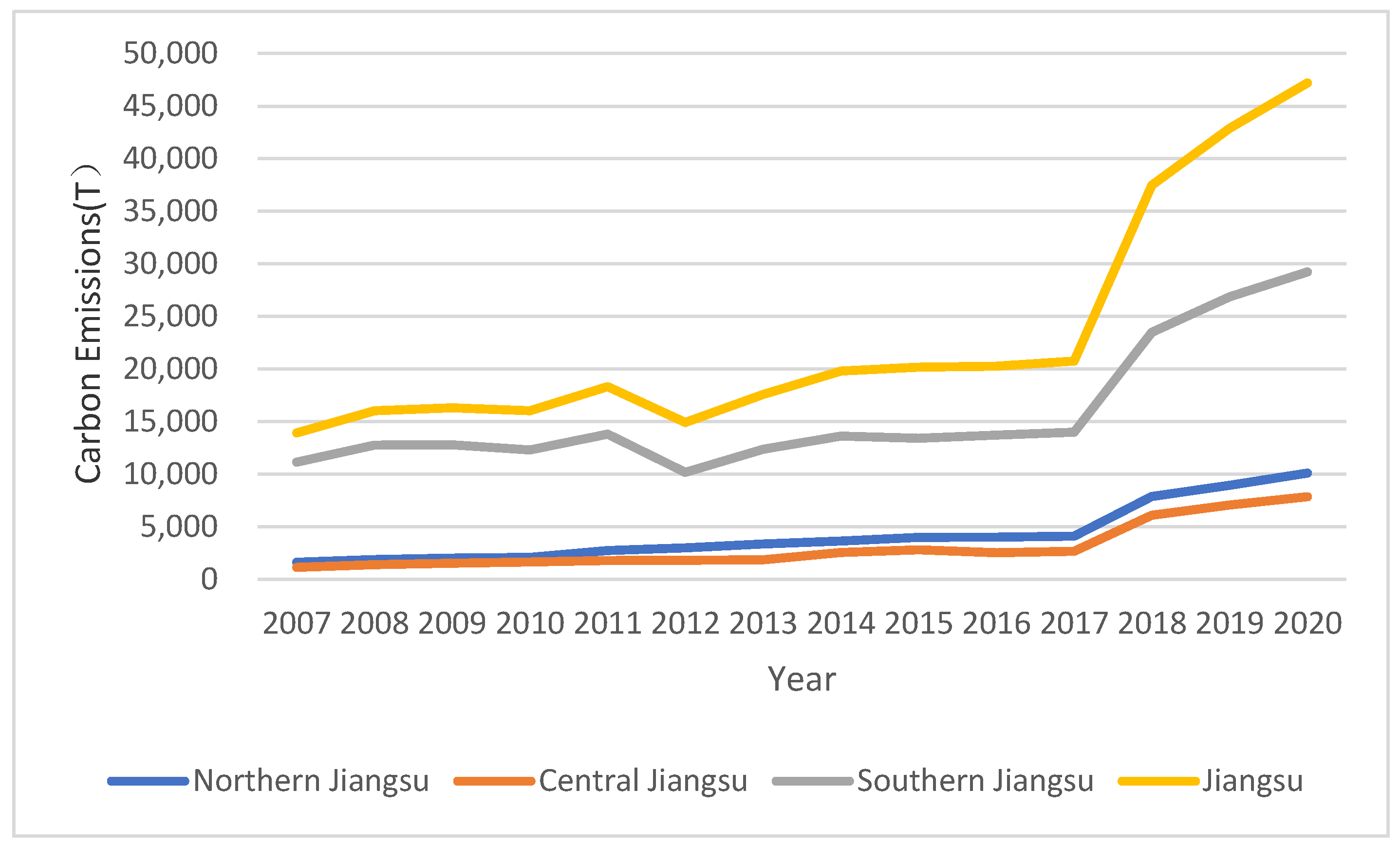 Ijerph 19 16681 g001