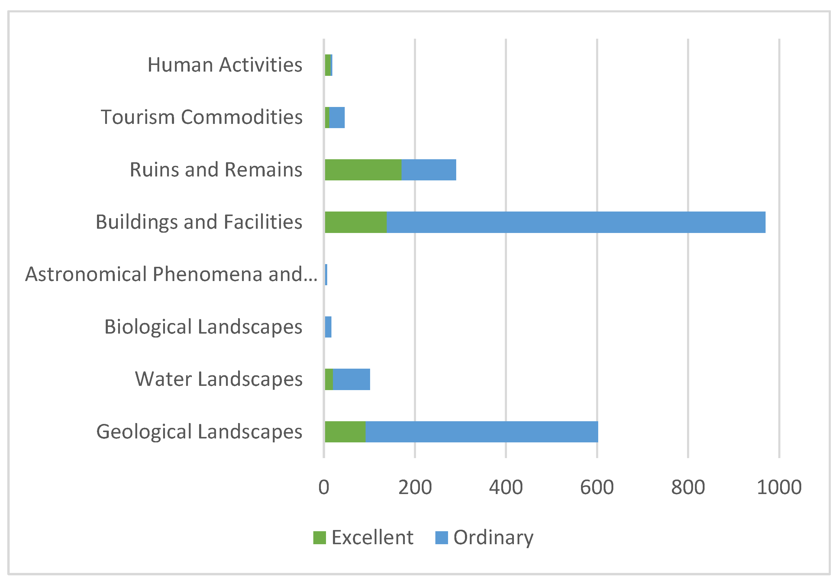 Ijerph 19 16684 g003