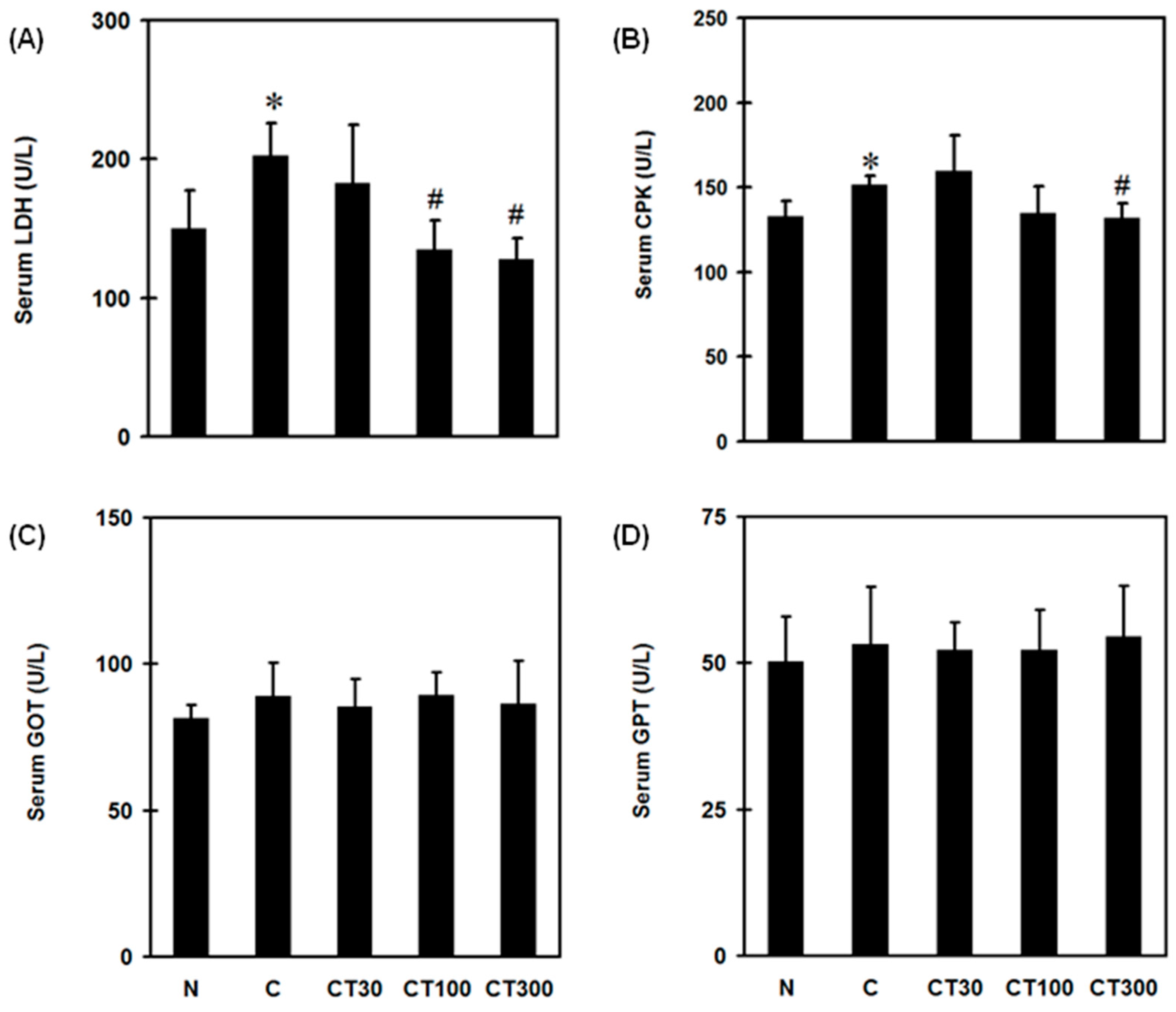 Ijerph 19 16685 g001 Ijerph 19 16685 g001