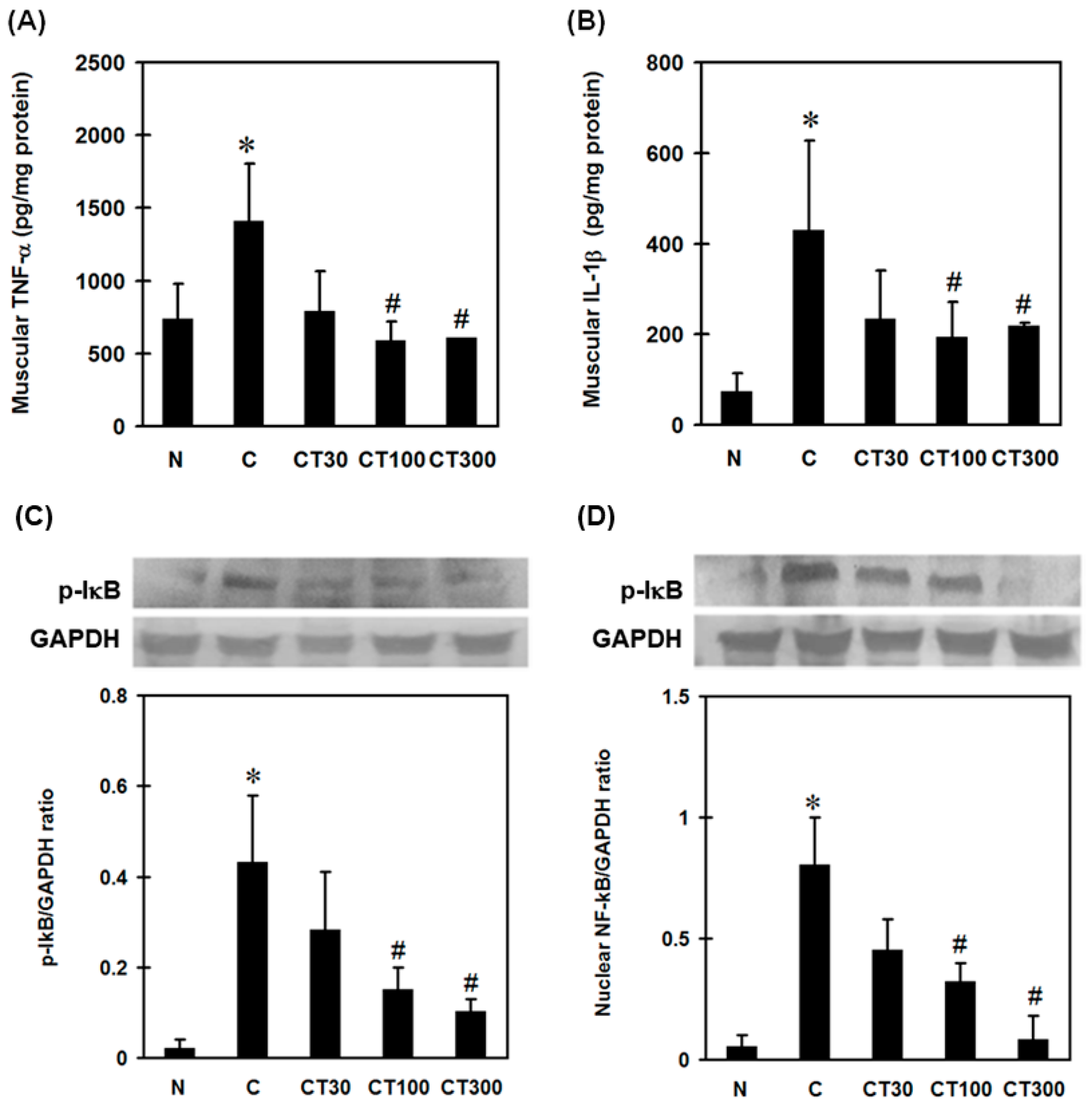 Ijerph 19 16685 g004 Ijerph 19 16685 g004